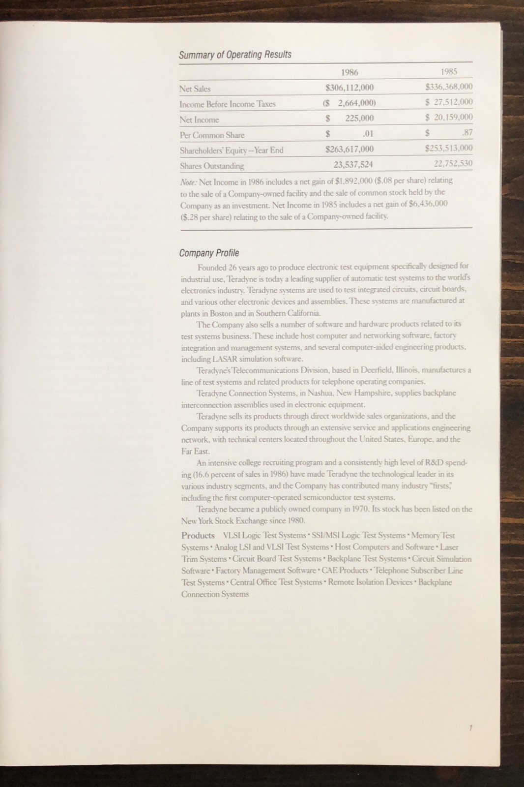 1986 Teradyne, Inc. Annual Report