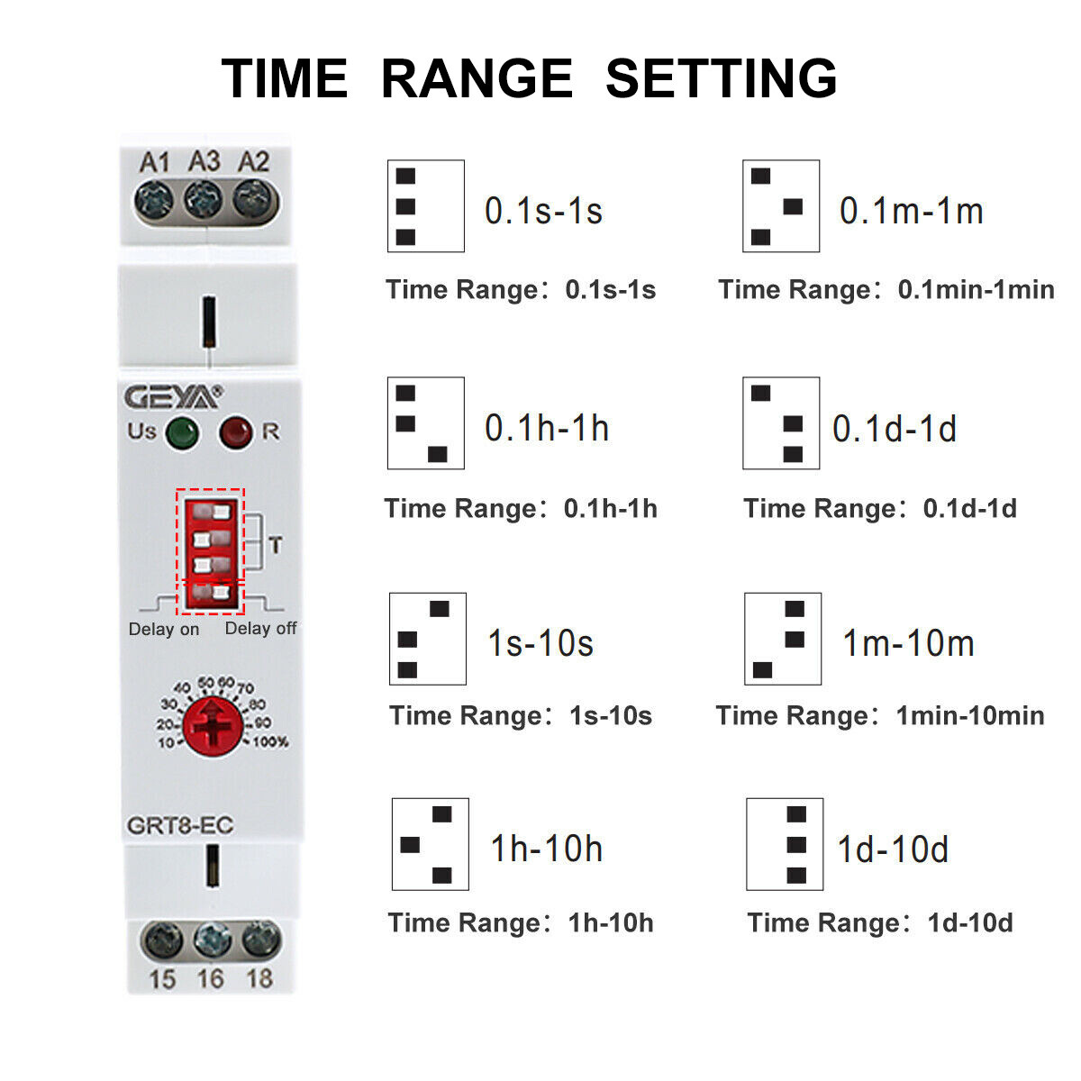 GEYA Off Delay & On Delay Time Delay Relay Timer Cycler Switch DC24V AC230V NEW