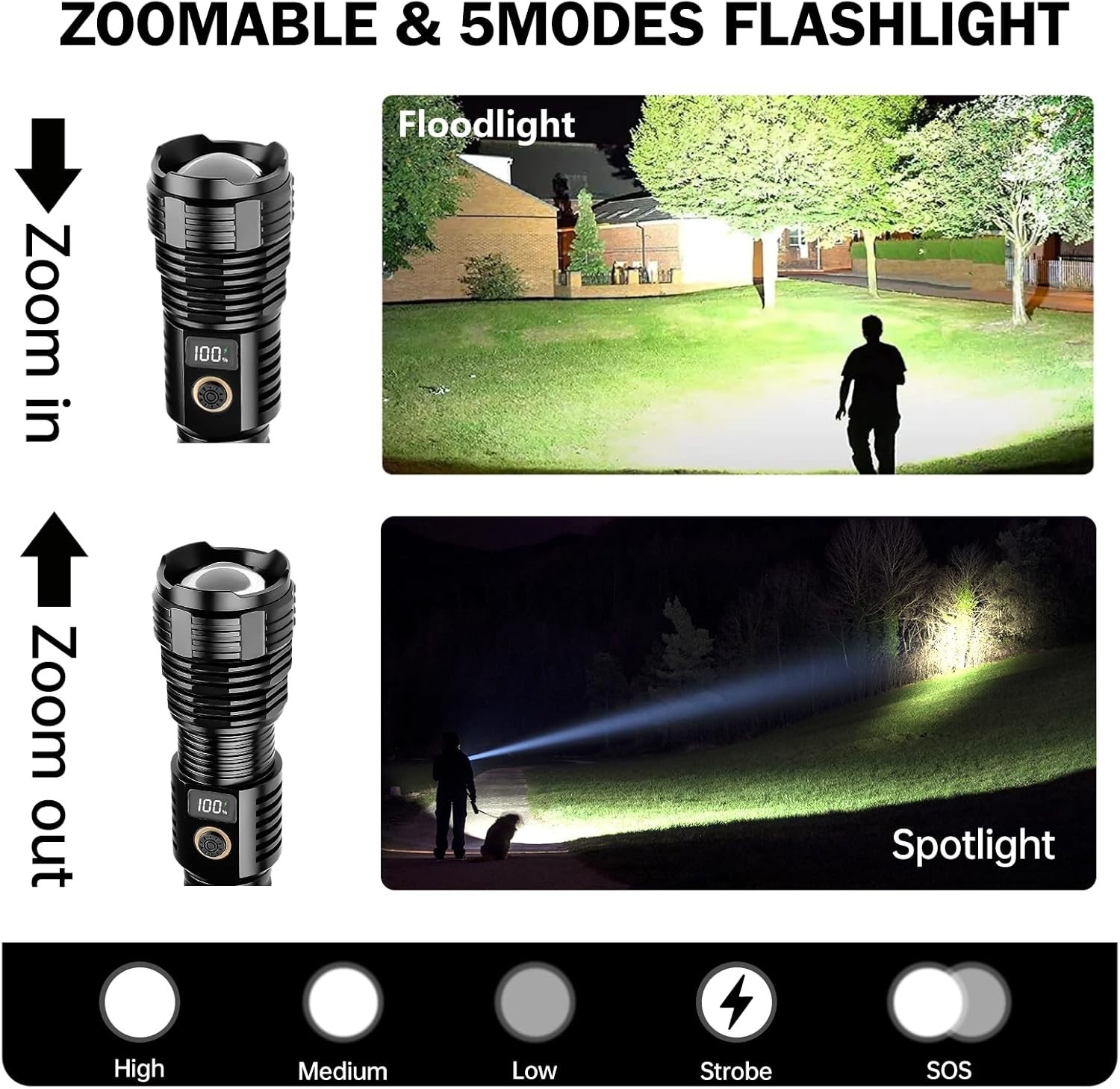 High Lumens Rechargeable LED Flashlight Waterproof Tactical Light for Camping