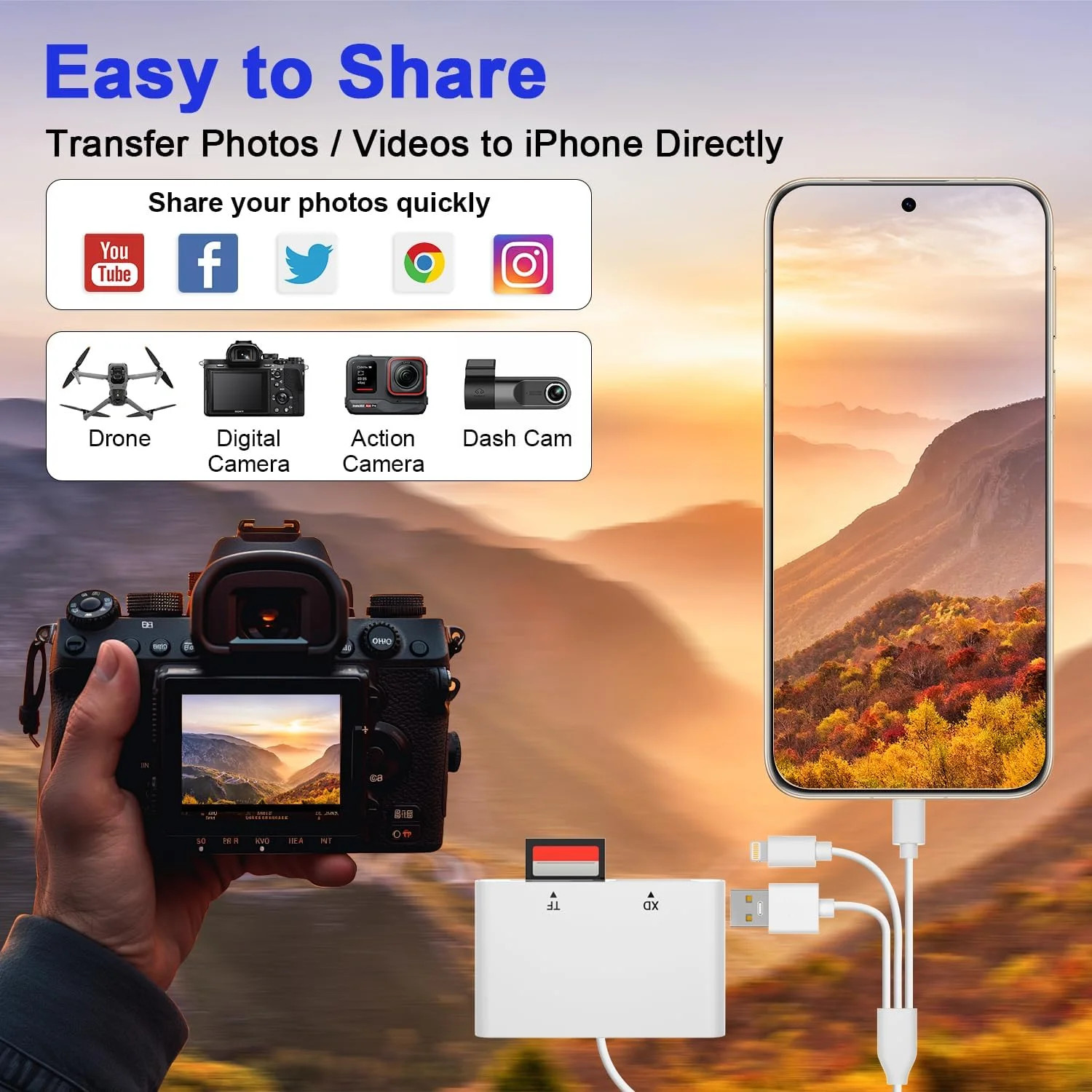 Memory Stick Pro Duo Adapter for Iphone/Android/Pc, 4 in 1 SD/TF/MS/XD Picture