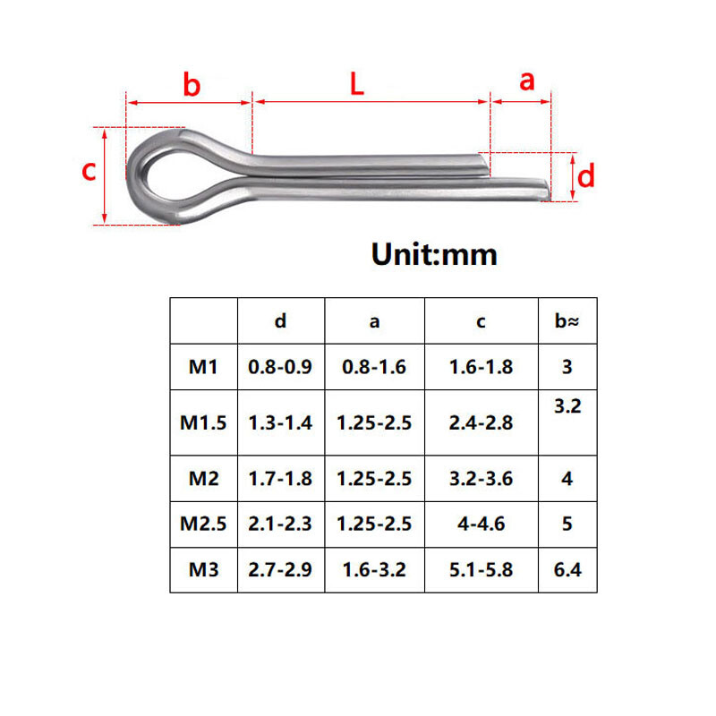 Cotter Pins Split Pins A2 Stainless Steel 1mm 1.5mm 2mm 2.5mm 3mm 4mm Split-Pins