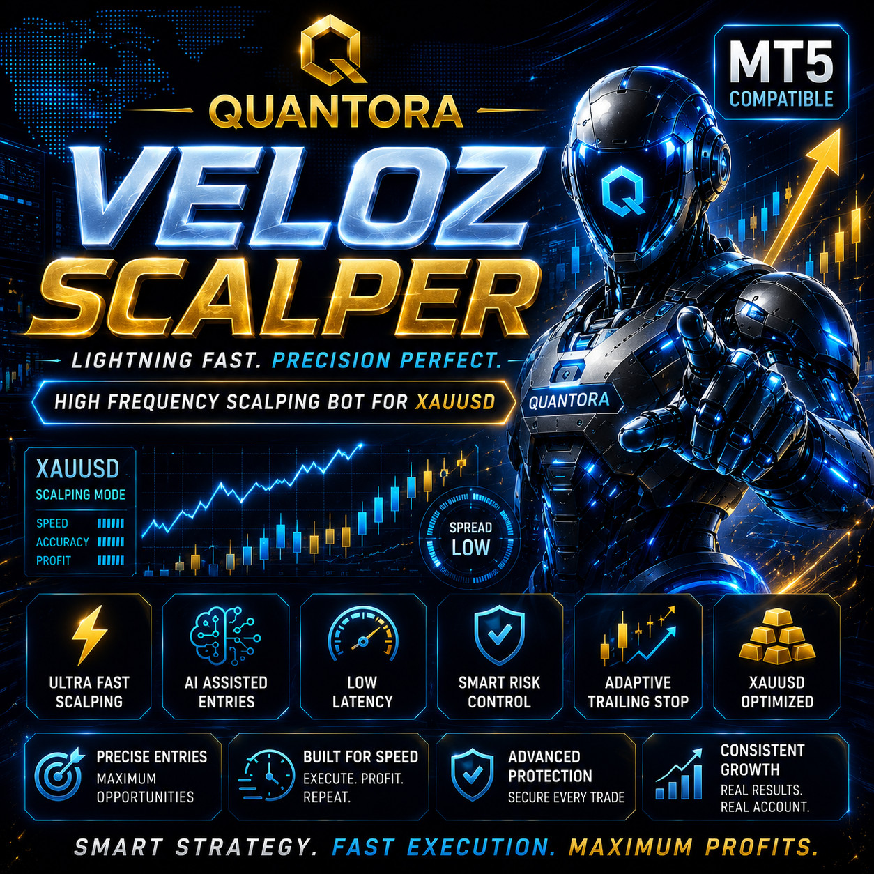 Quantora Veloz Scalping EA | MT5 Forex Trading Robot | Expert Advisor