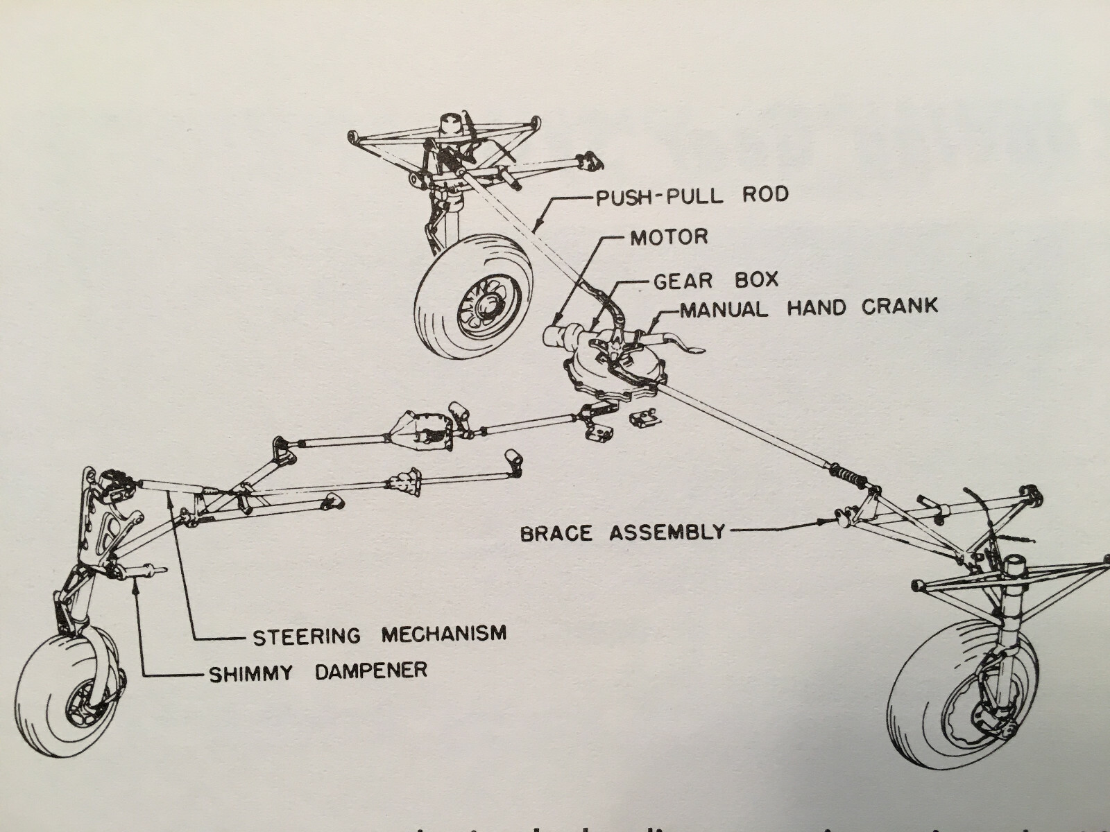 Beechcraft Bonanza E-35 Owner's Handbook Manual. E35