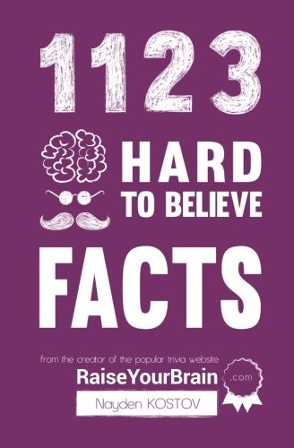 1123 HARD TO BELIEVE FACTS: FROM THE CREATOR OF THE By Nayden Kostov & Jonathon