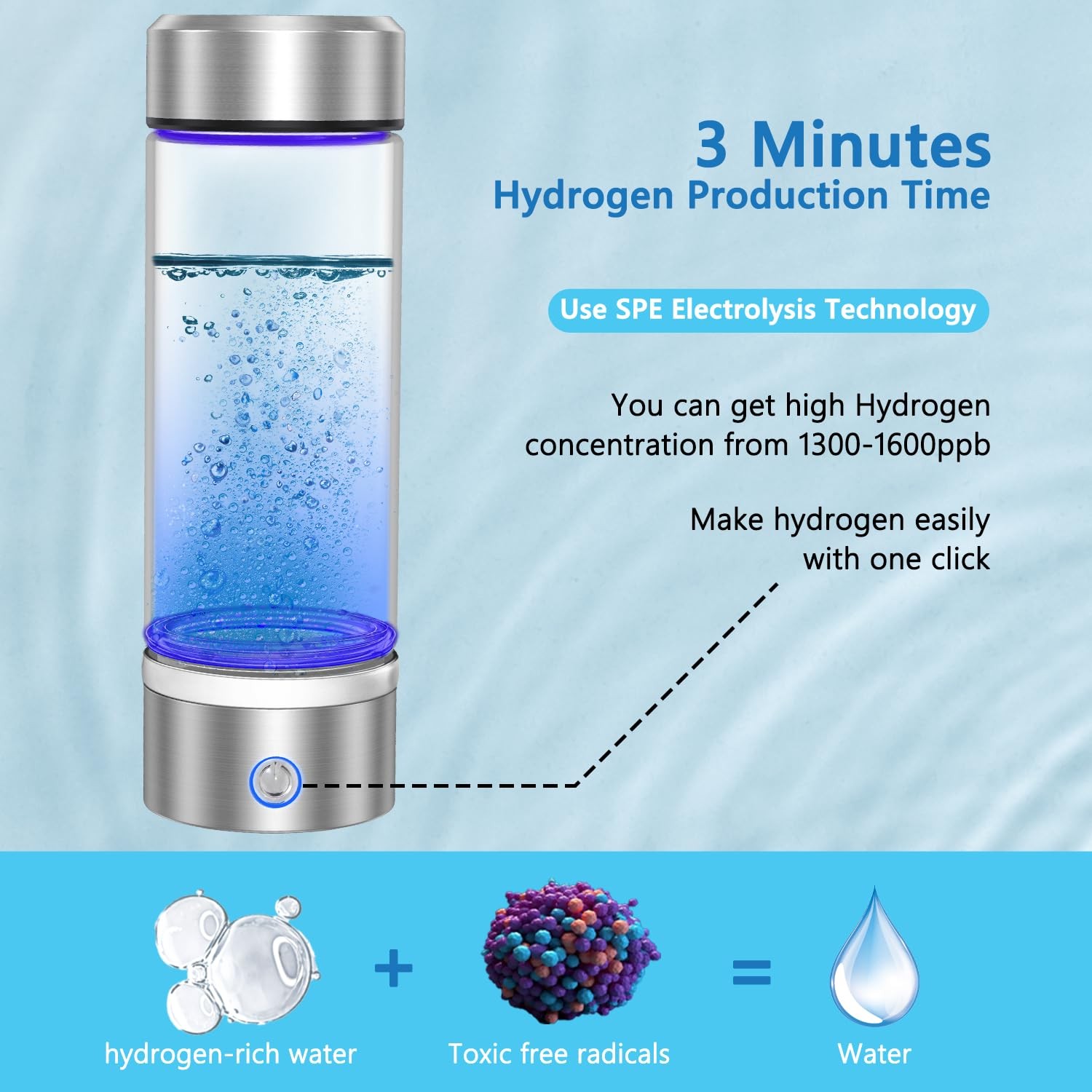 Hydrogen Water Bottle Generator | Portable & Rechargeable | Silver Ionizer Machi