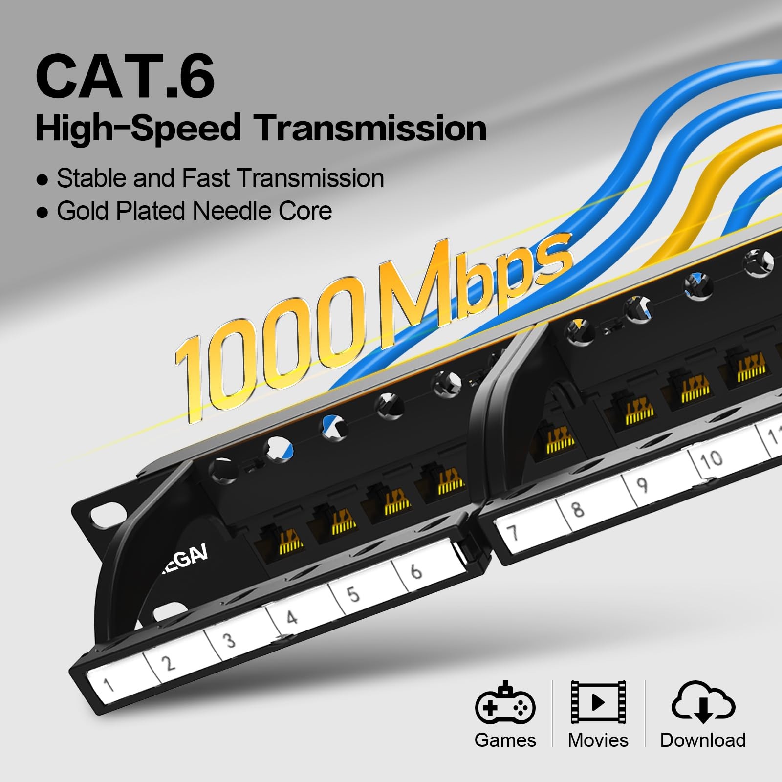 Keystone Patch Panel 24 Port Cat6 10Gbps Network Panel 1U 19 Inch Rackmount