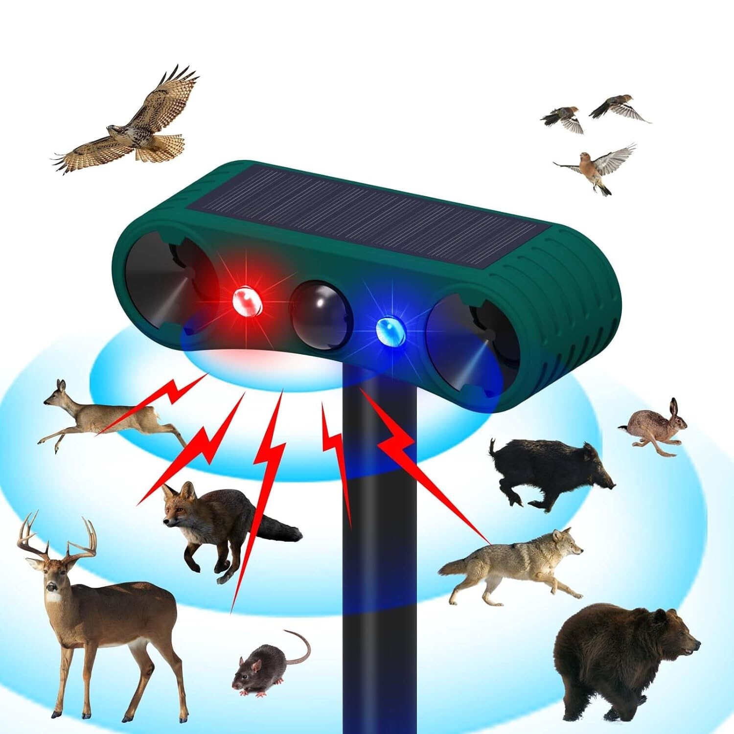 Solar Outdoor Motion Sensor Alarm 2*130db Ultrasonic Siren with 4 Modes Flashing