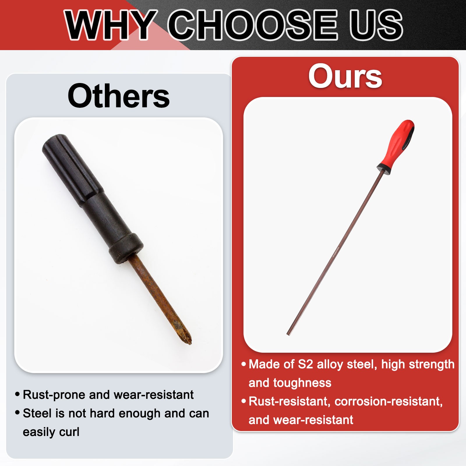 2 Pcs 3mm Long Hex Screwdriver Magnetic Flat Head Screw Driver for Repairing