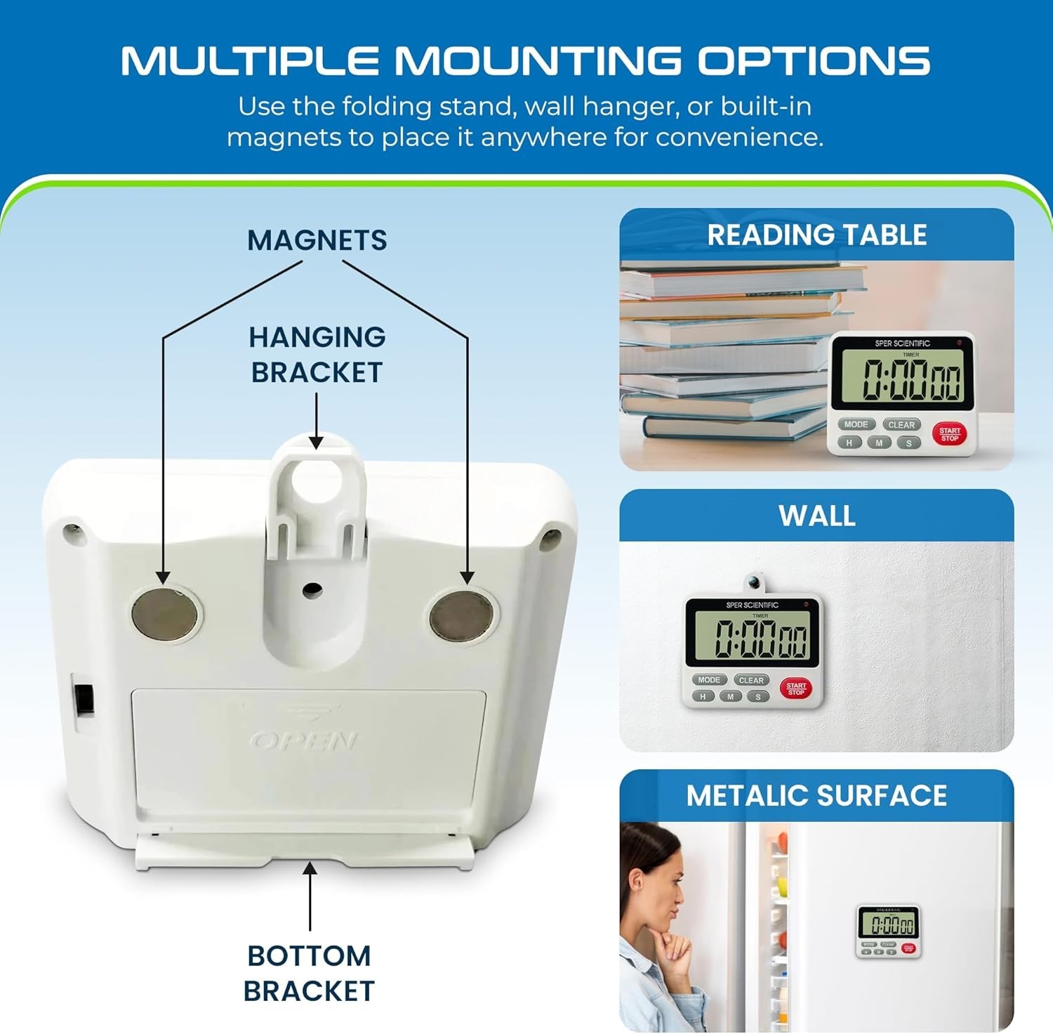 Durable 24-Hour Digital Timer with Easy-to-Read Display for Versatile Use