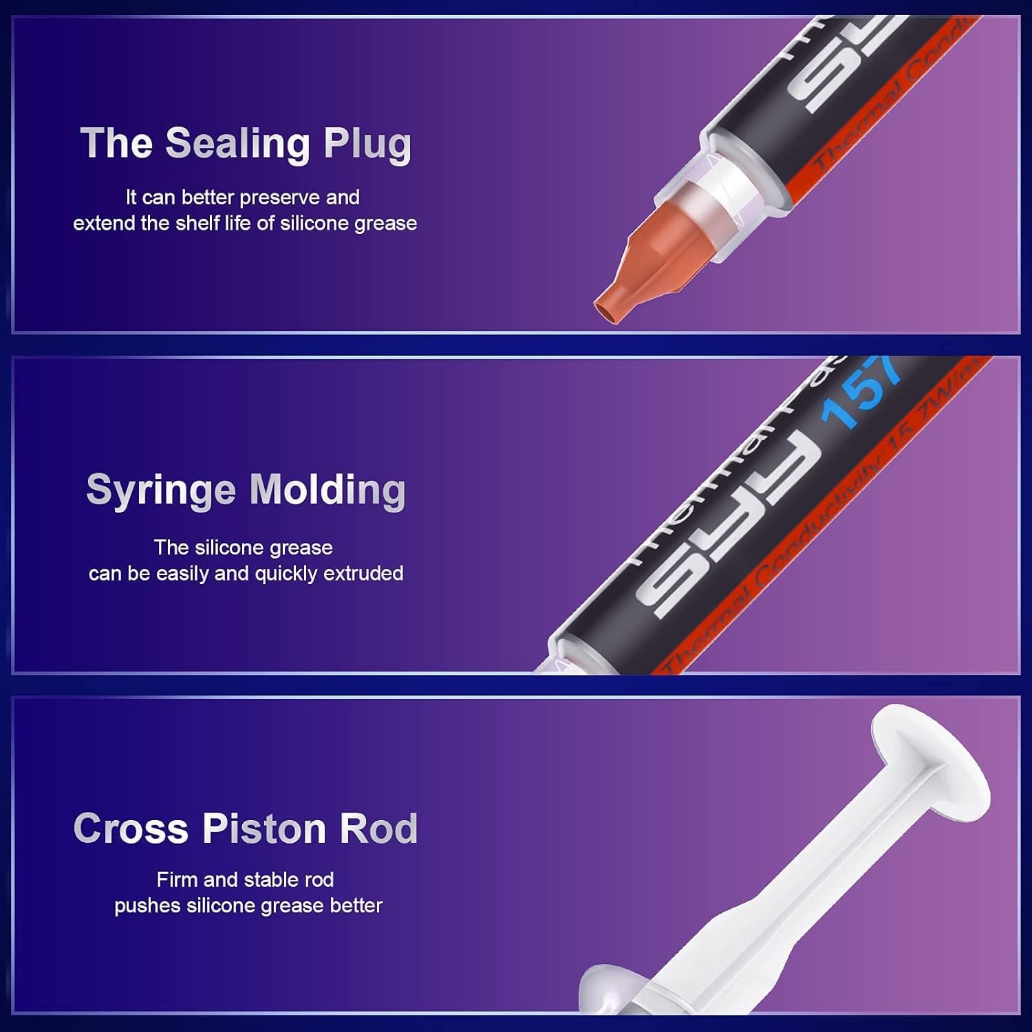Thermal Paste, SYY 2 Grams CPU Paste 2g