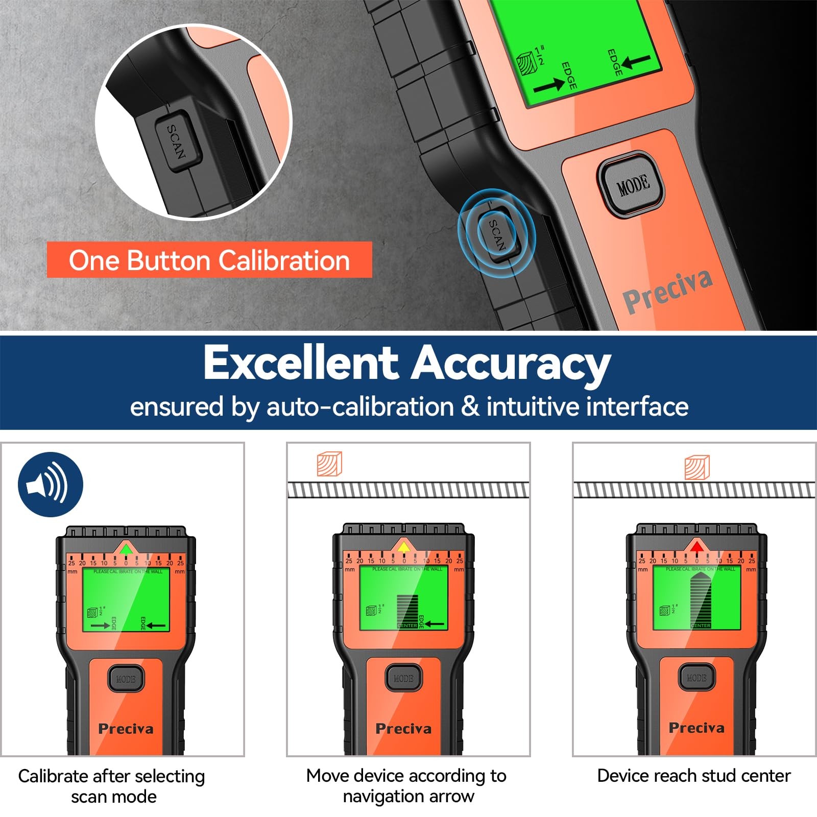 Stud Finder Wall Scanner8 In 1 Multifunctional Wall Detector With 6 Modes & 2 Fu