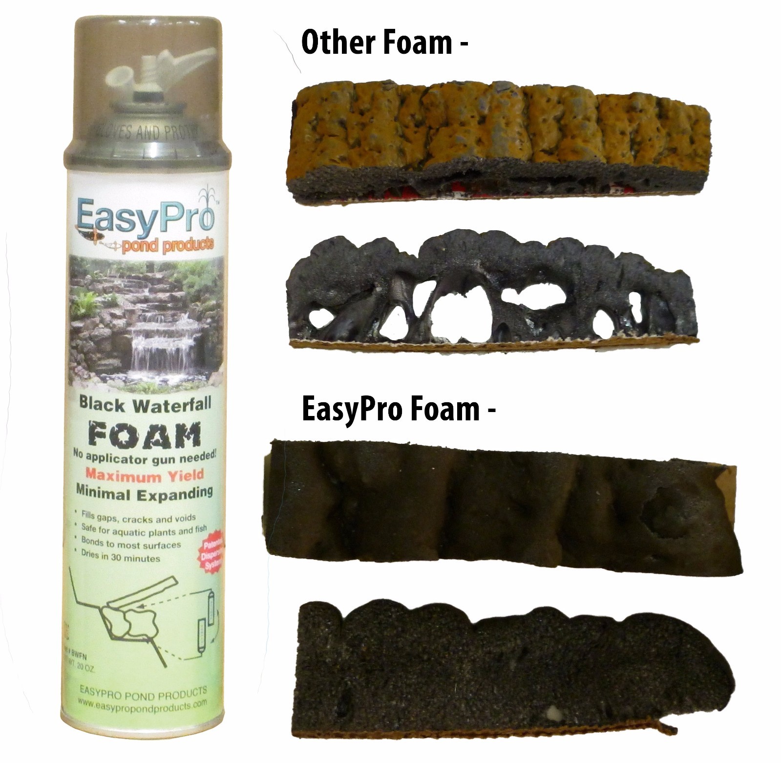 EasyPro Black Waterfall Foam