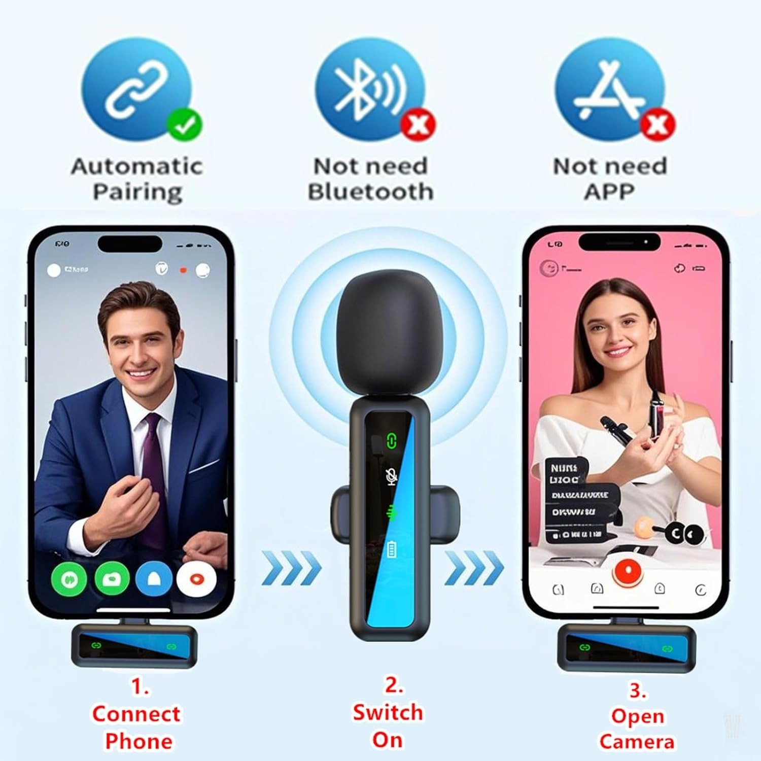 Wireless Microphone Mini Mic for iPhone/Android Phone, LED Display Lavalier