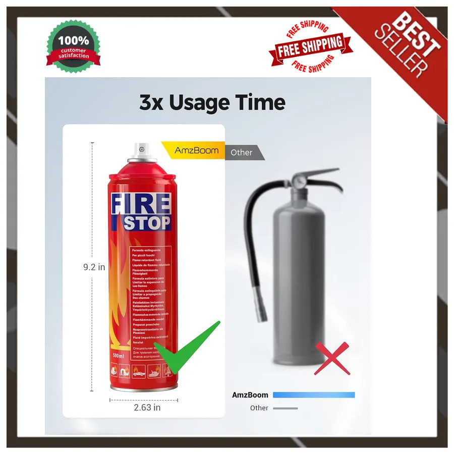 2 Pack Fire Extinguisher with Mounting Brackets for Home Kitchen Car Portable...