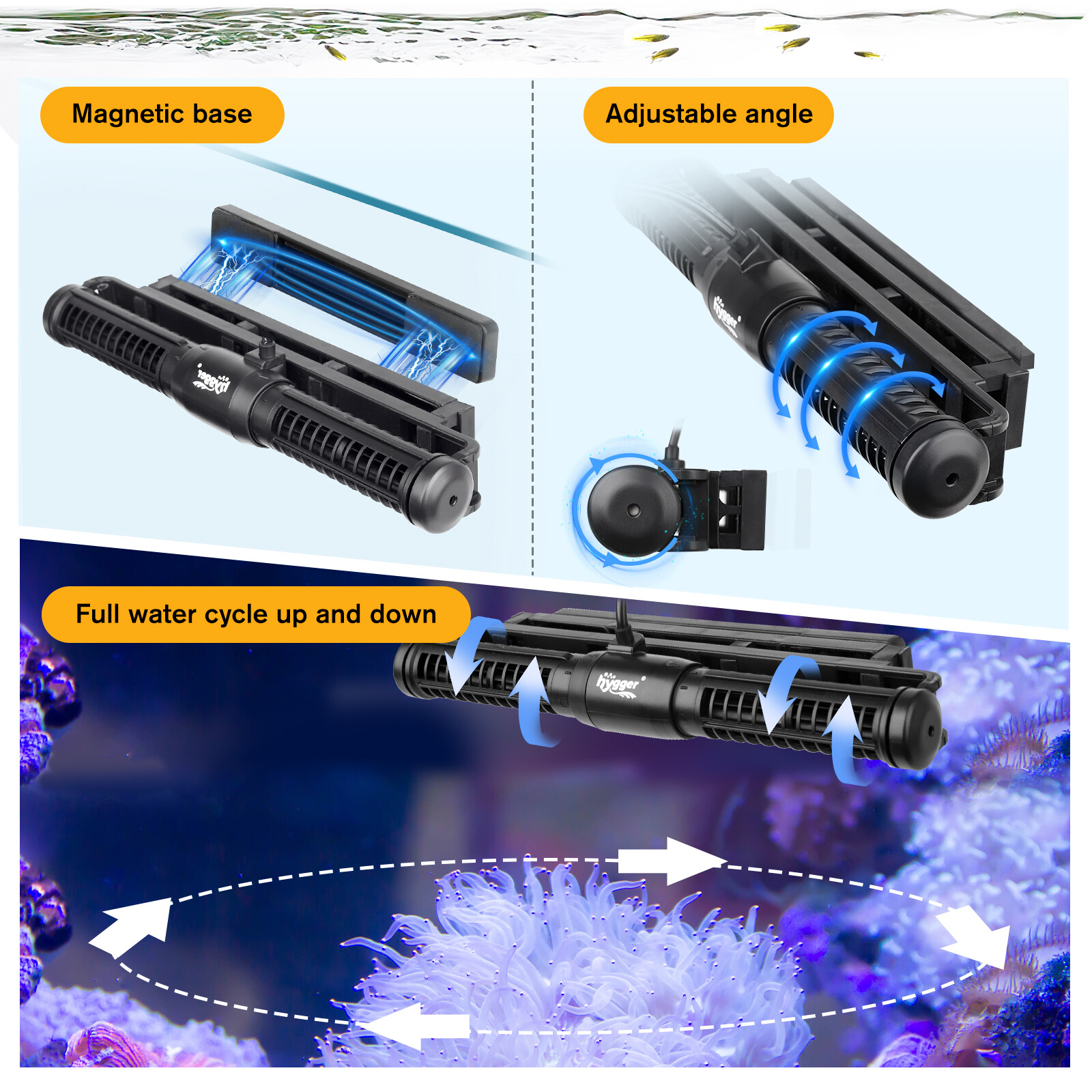 Hygger 12W-25W Aquarium Wave Maker Adjustable Cross Flow Pump with Controller