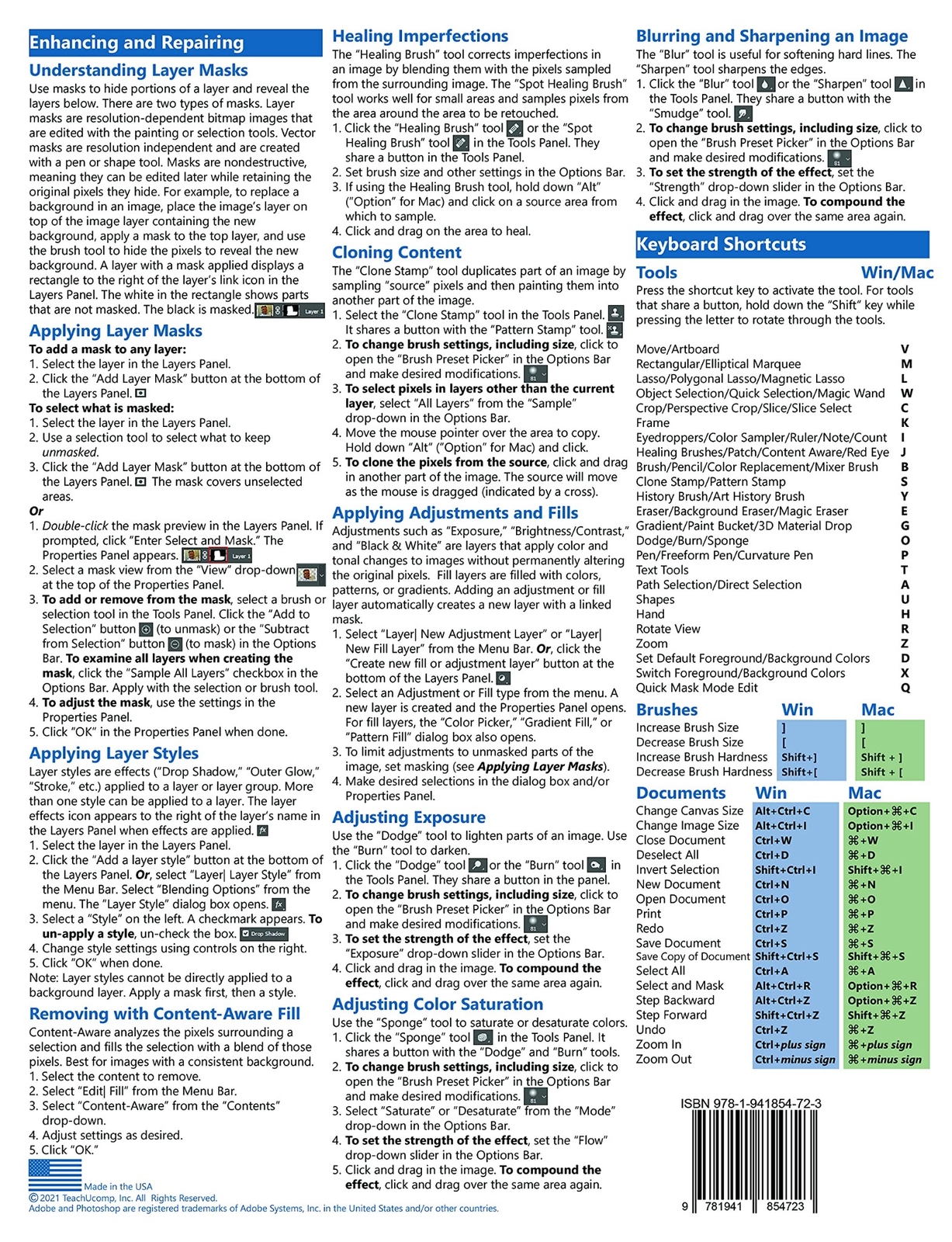 Photoshop 2021 Training Guide Quick Reference Card 4 Page Cheat Sheet Help