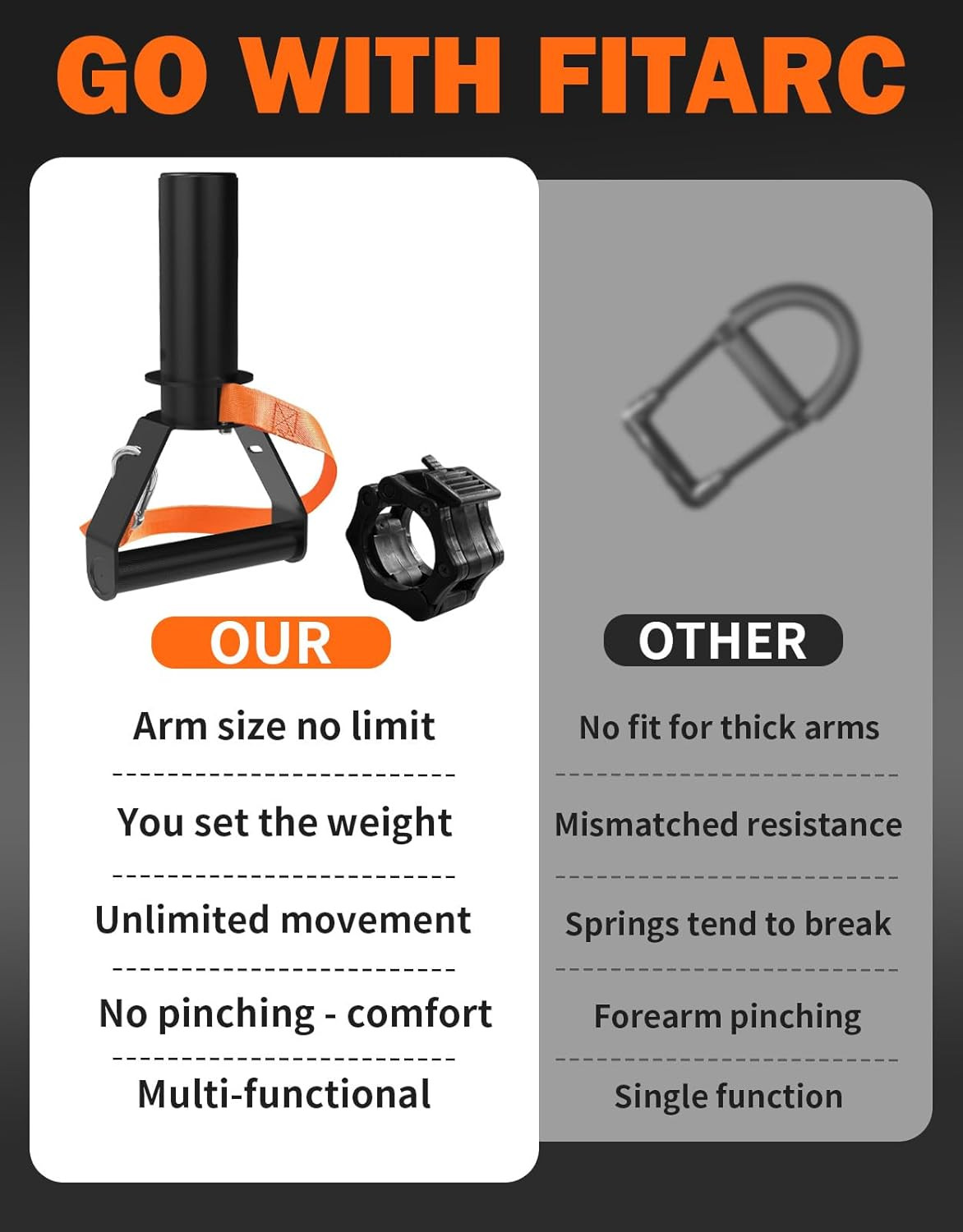 Wrist Bar,Forearm Strengthener,Wrist Curl Bar,Grip Strength Trainer, Wrist Bar,W