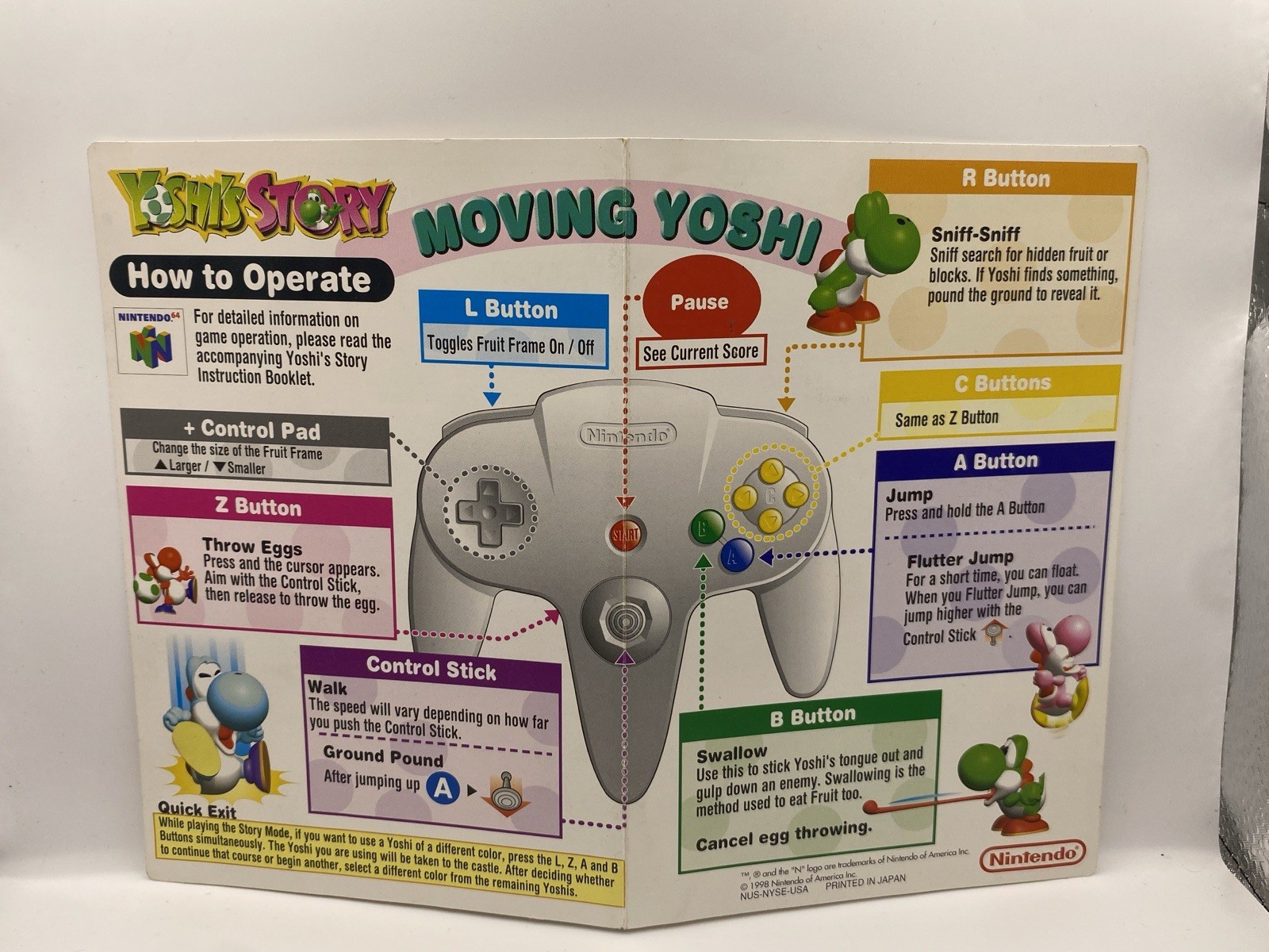 Nintendo 64 Yoshi's Story How to Operate / Helpful Information Insert Authentic