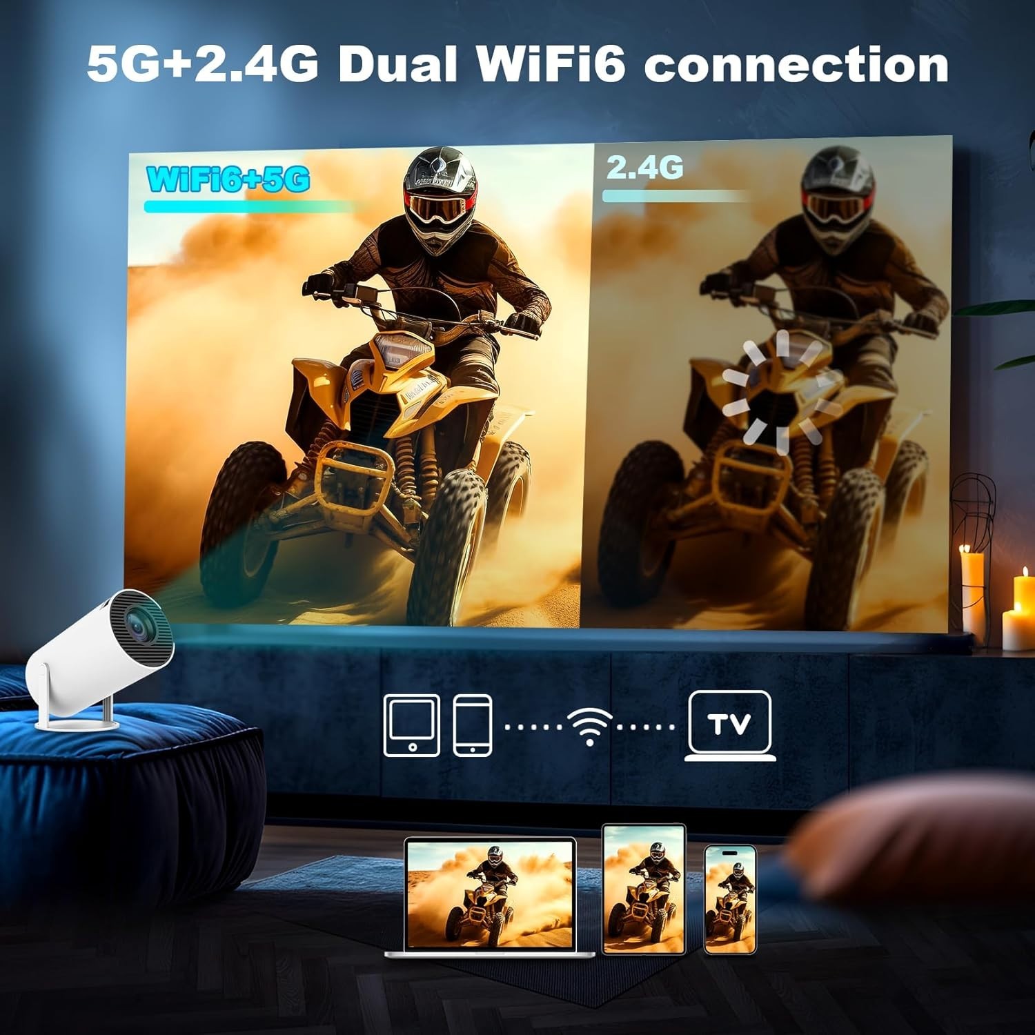 Ultimate Mini Projector - 35-130 Inch Screen, Automatic Keystone & 360 Sound