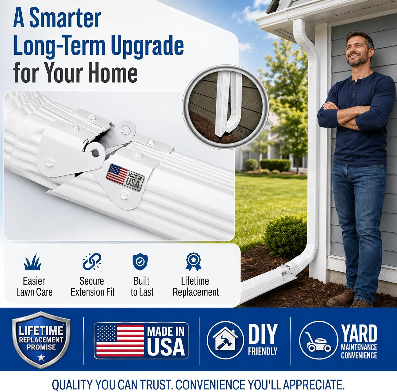Downspout Gutter Hinge, Flip-Up Extension Hinge, 5 Pack, White | Fits Square & R