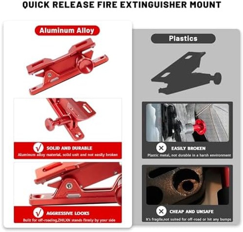 Aluminum Quick Release Fire Extinguisher Mount for 1-10LB Extinguisher | Fit ...