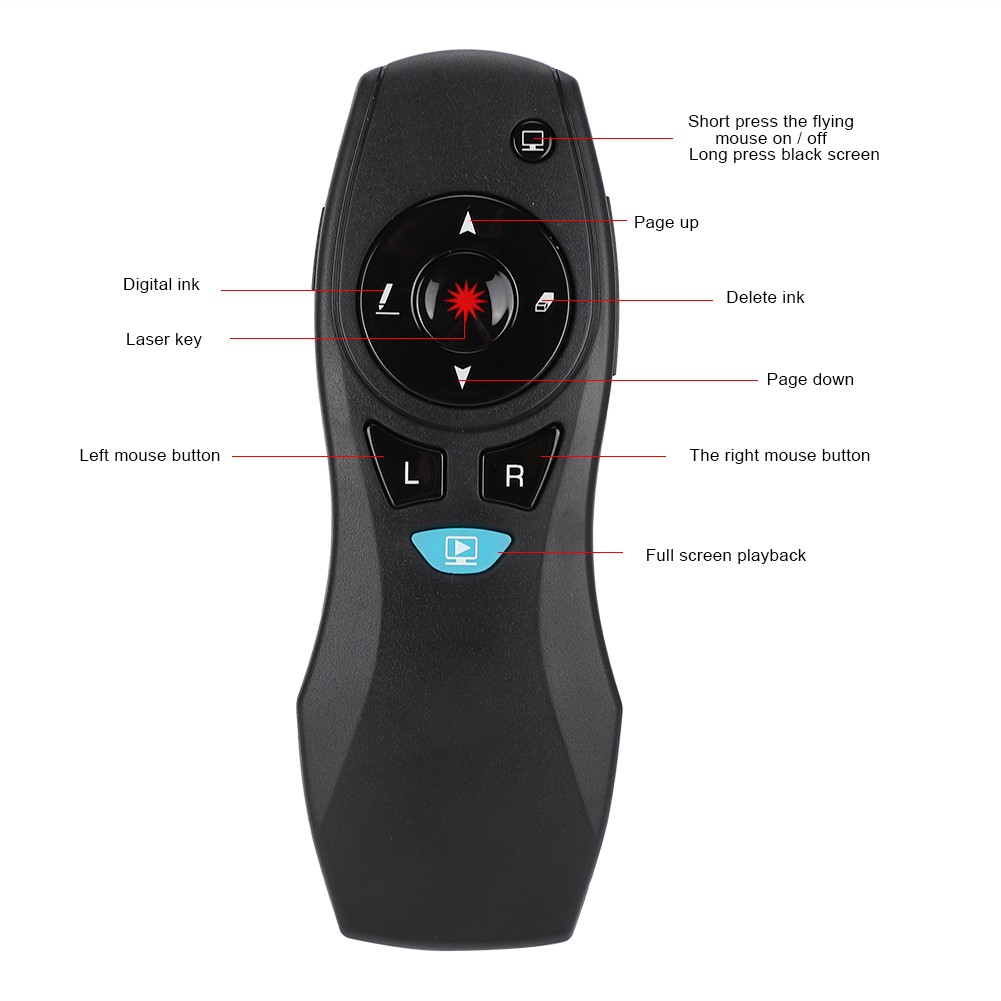 A3 Wireless Page Turning Pen PPT Presenter Remote