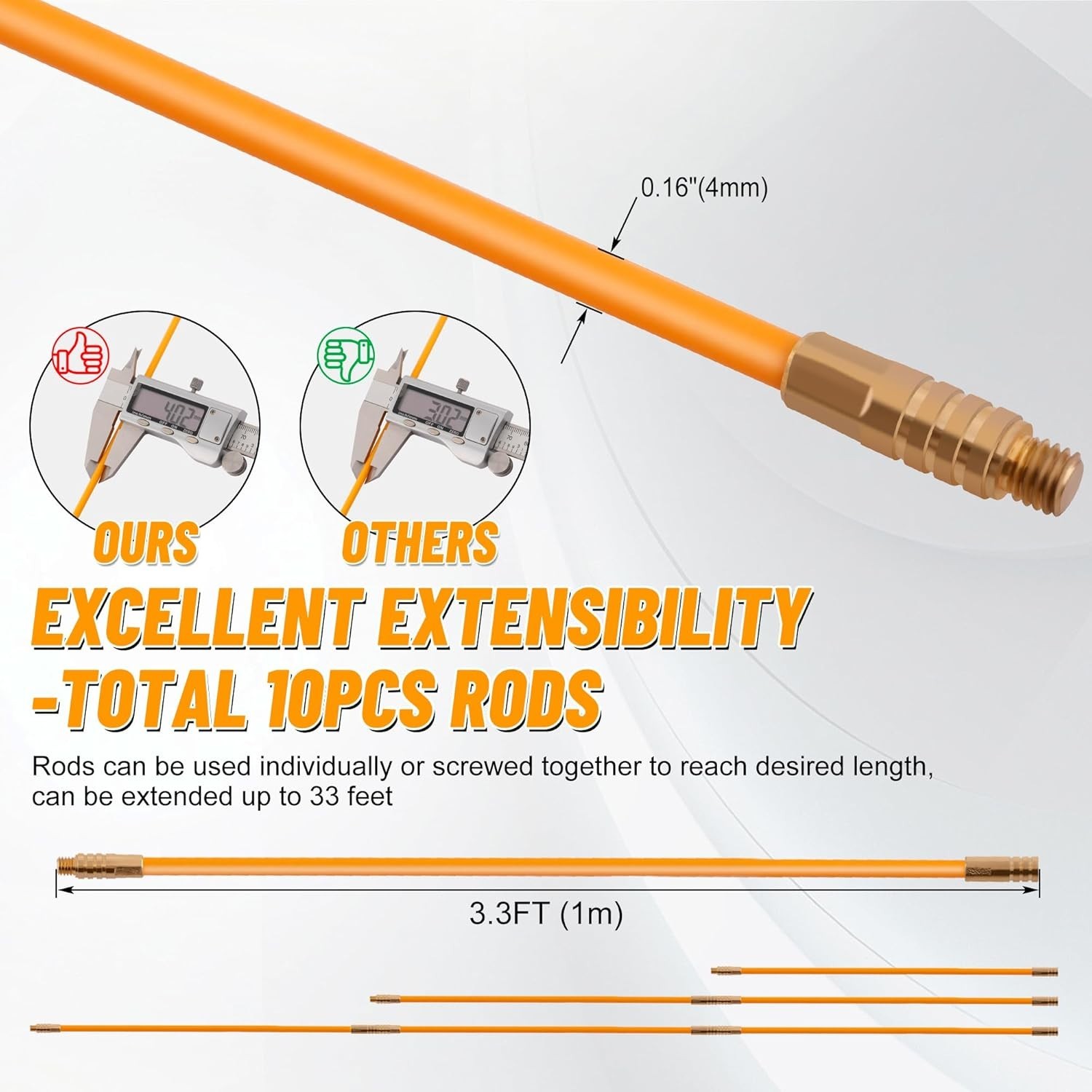 33FT Wire Puller Rods with Durable Fiberglass Material and Multiple Attachments