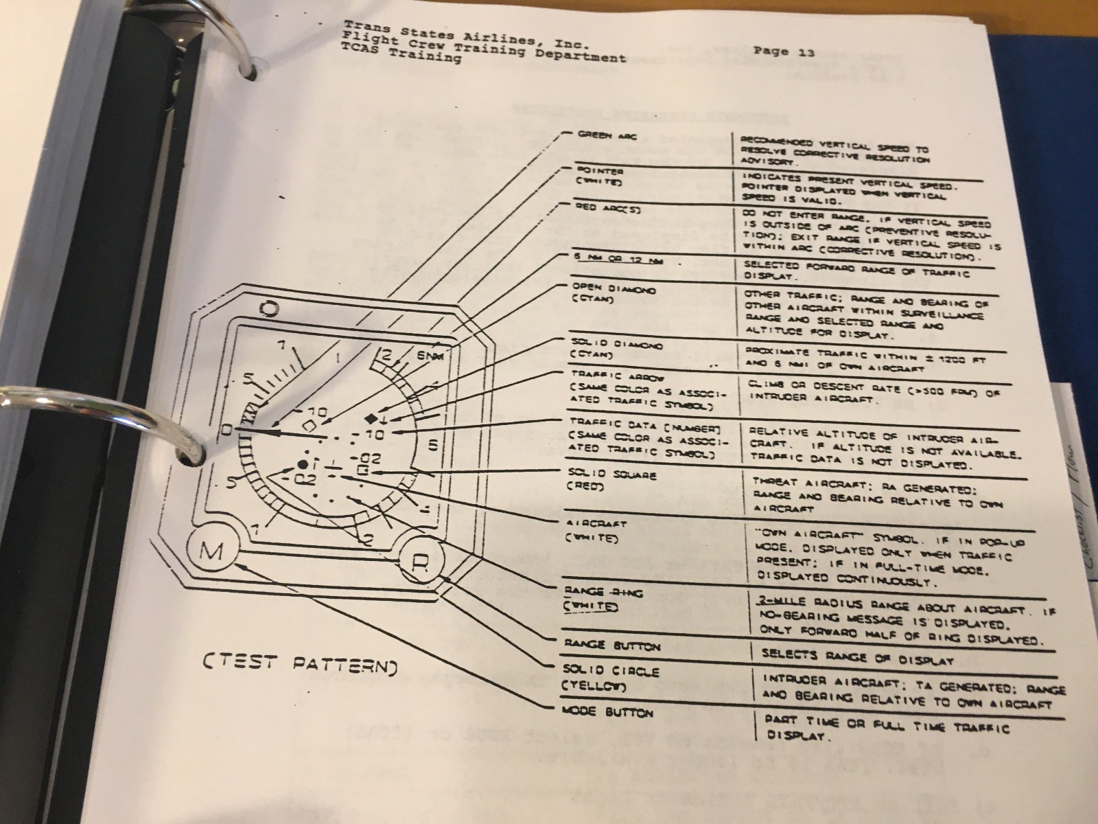 ATR 72 Technical Manual