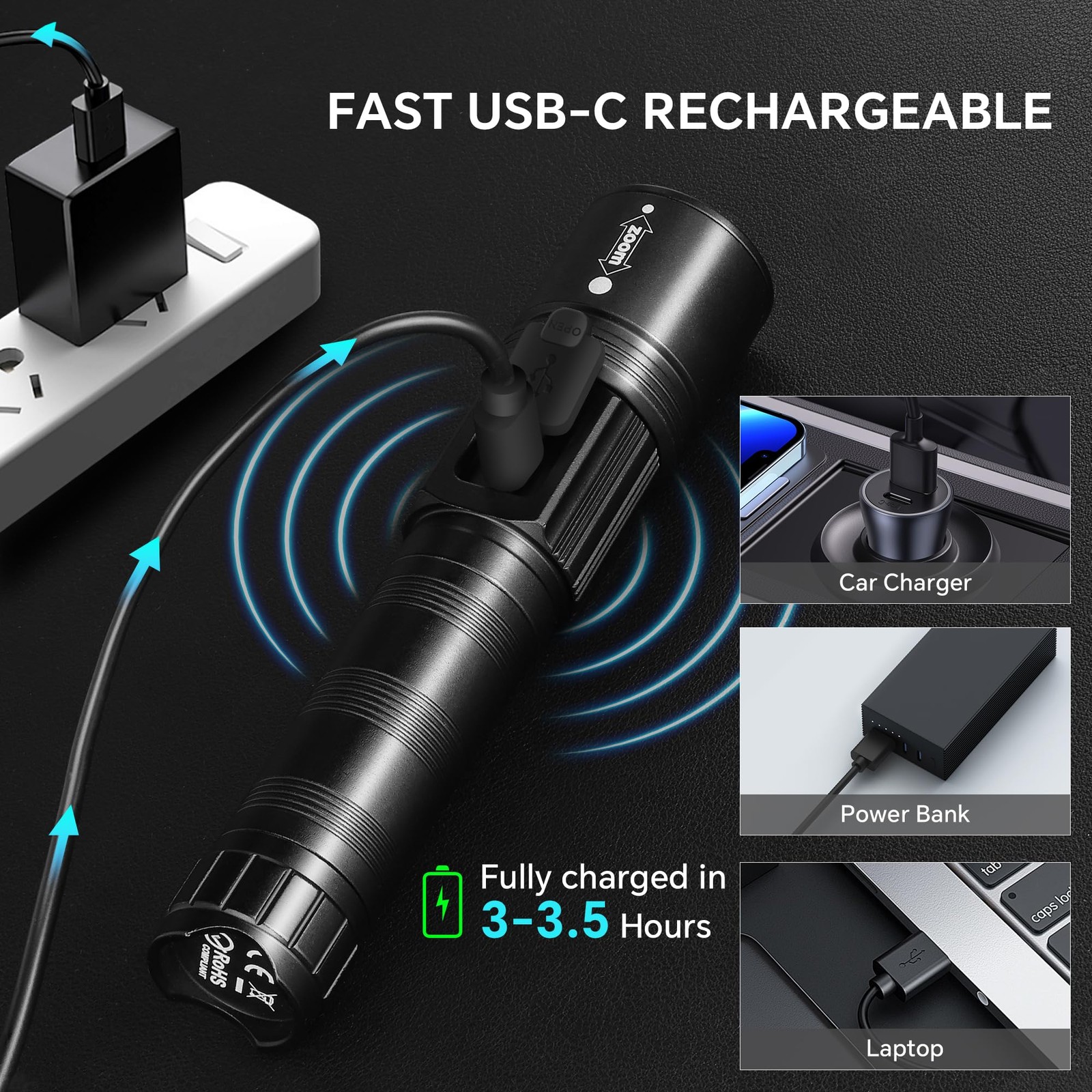3Pack Rechargeable Flashlights High Lumens, Super Bright Flashlight with LCD ...