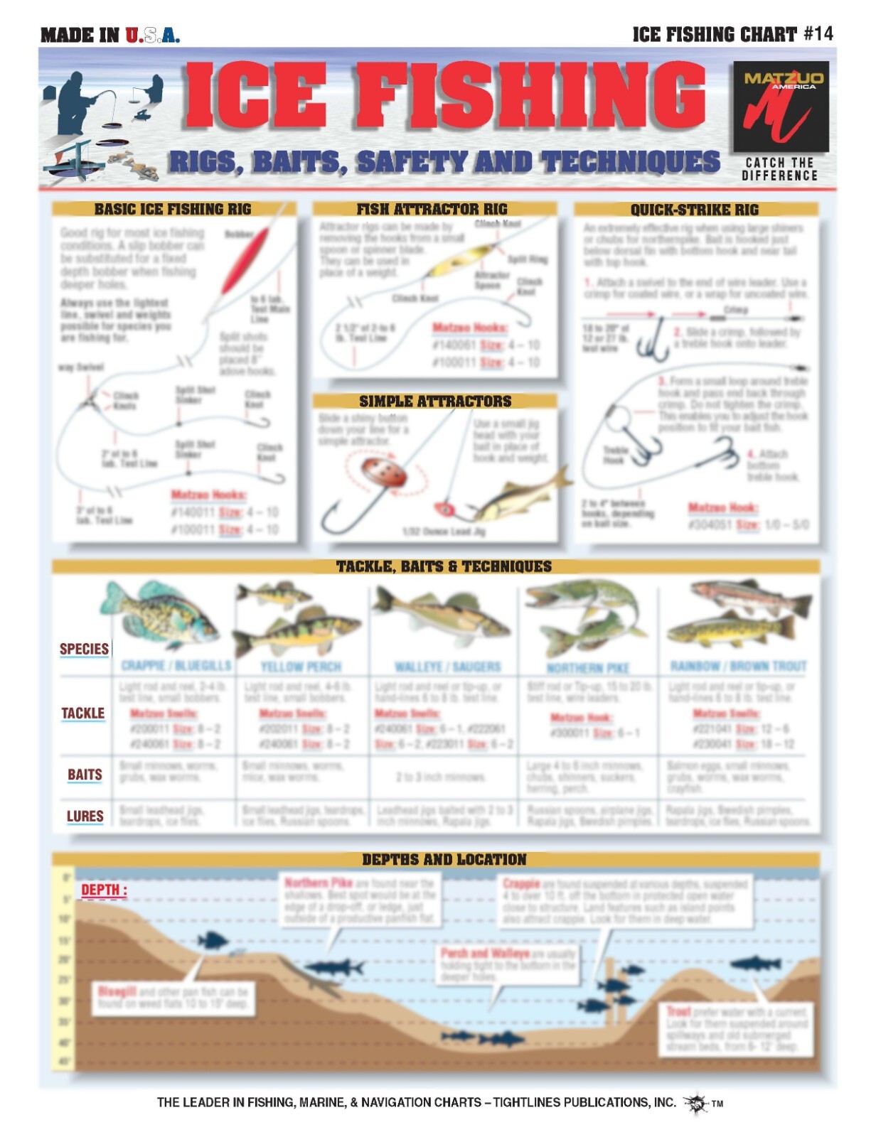 Ice Fishing Chart #14 - Waterproof Quick Reference Guide