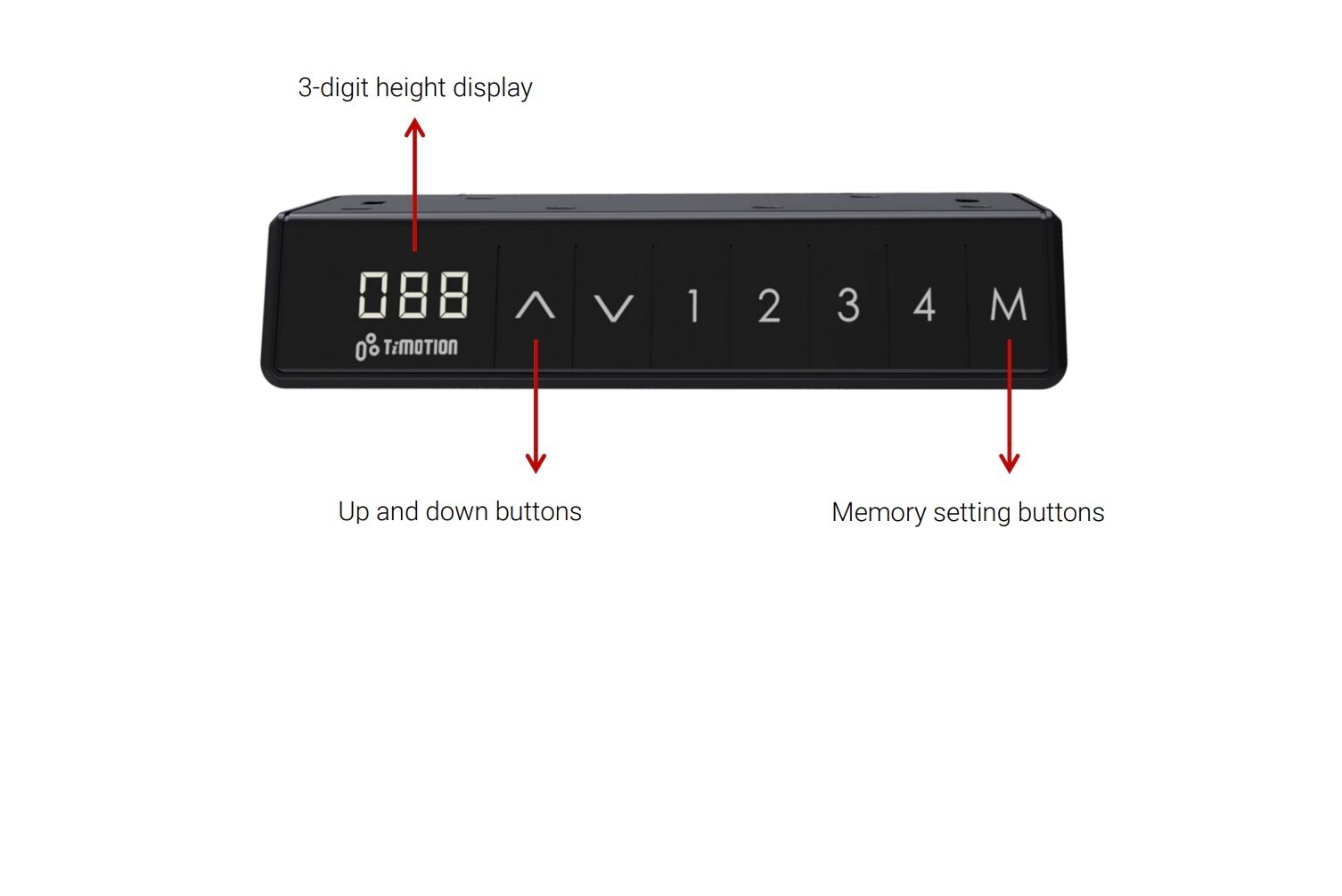 Autonomous Electric Linear Actuator Smart Desk Hand Control Panel Module Box
