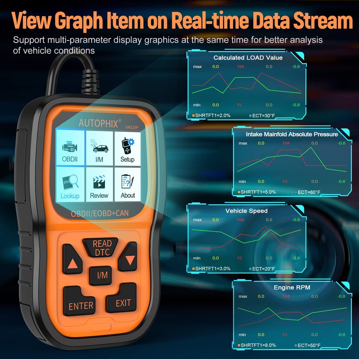 Professional OBD2 Diagnostic Device Car Scanner Check Engine Light Code Reader