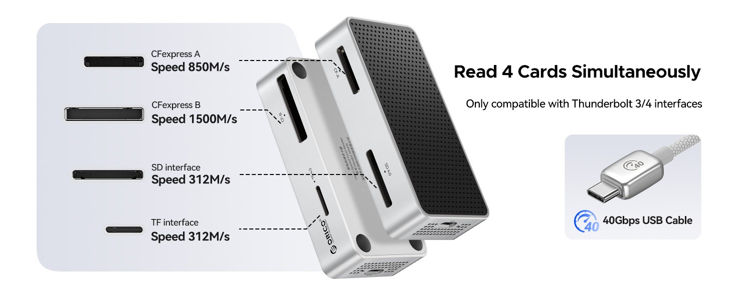 CFexpress Type B Card Reader 1500MB/s 8k Video w CFexpress Type A and SD, S375