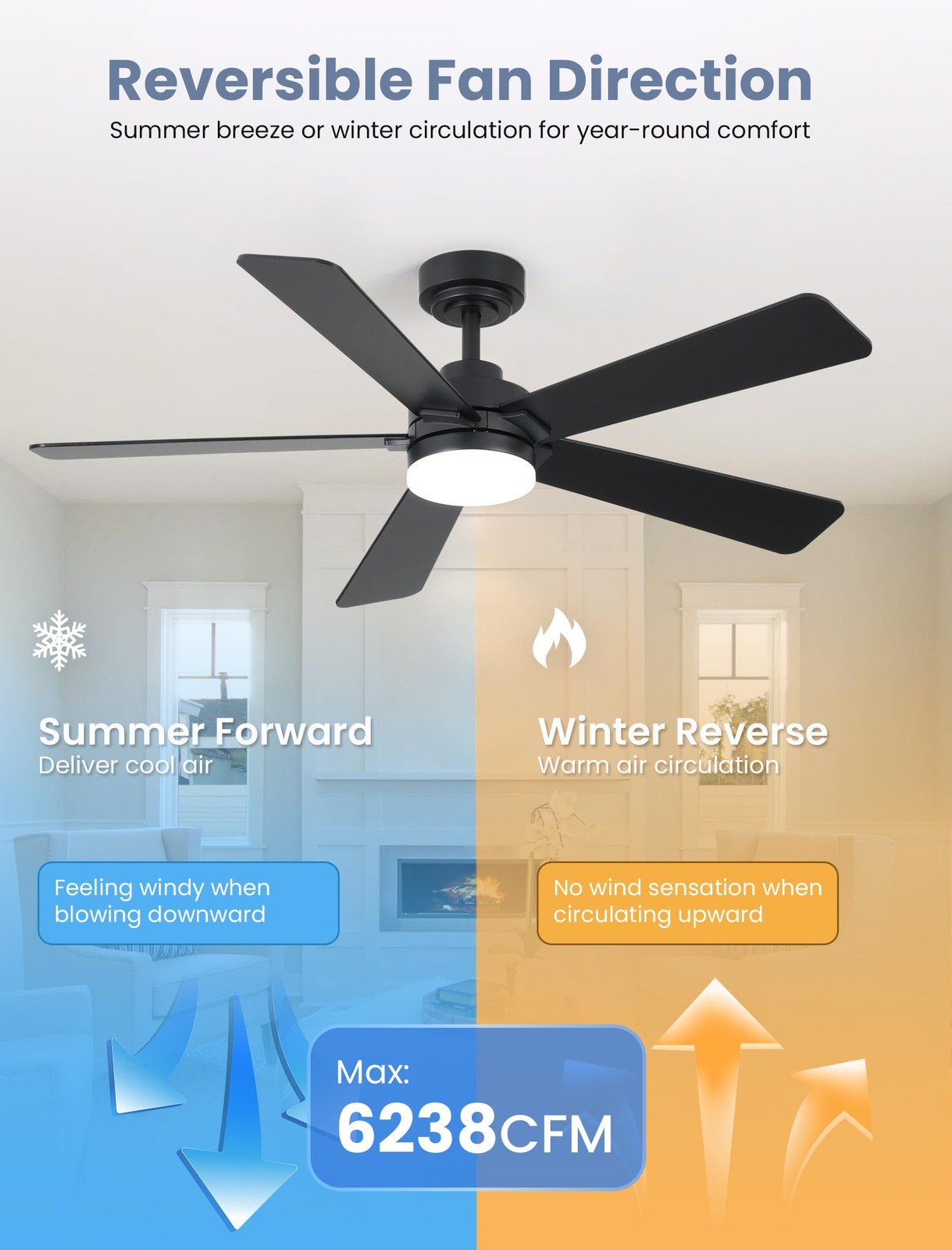 Dolavast 48 Inch Ceiling Fan with Lights and Remote, Downrod Mount, Sloped Ce...