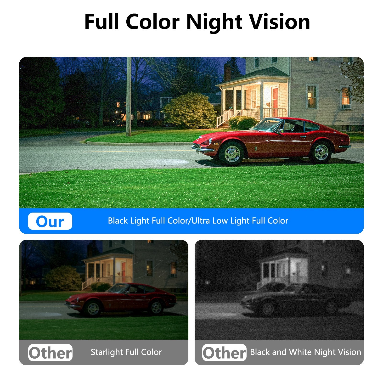 Wansview 2K Window Camera WIFI Security Camera Color Night Vision Ai Detection