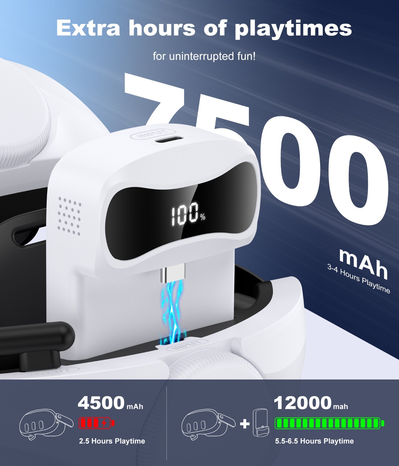 Head Strap for Meta Quest 2/Quest 3/3s with 7500mAh Battery VR Headset Elite