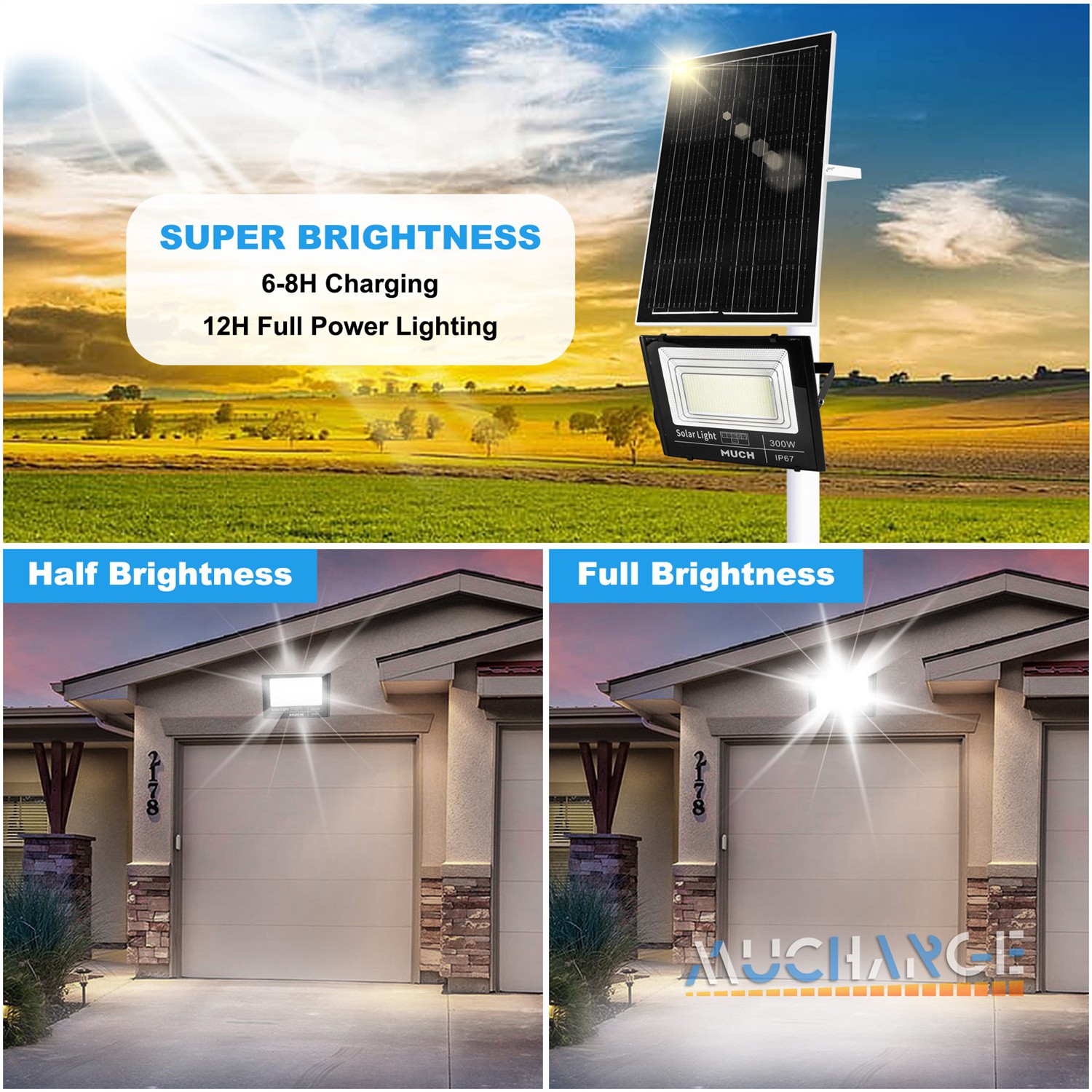 12000000LM Commercial LED Solar Light Solar Floodlight Wall Super Bright Lamp