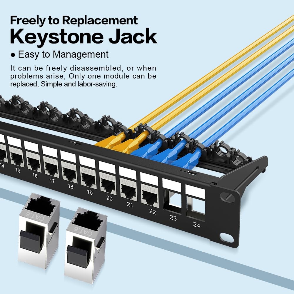 24 Port Cat6 Keystone RJ45 Network Patch Panel 19 Inch Rackmount Shielded