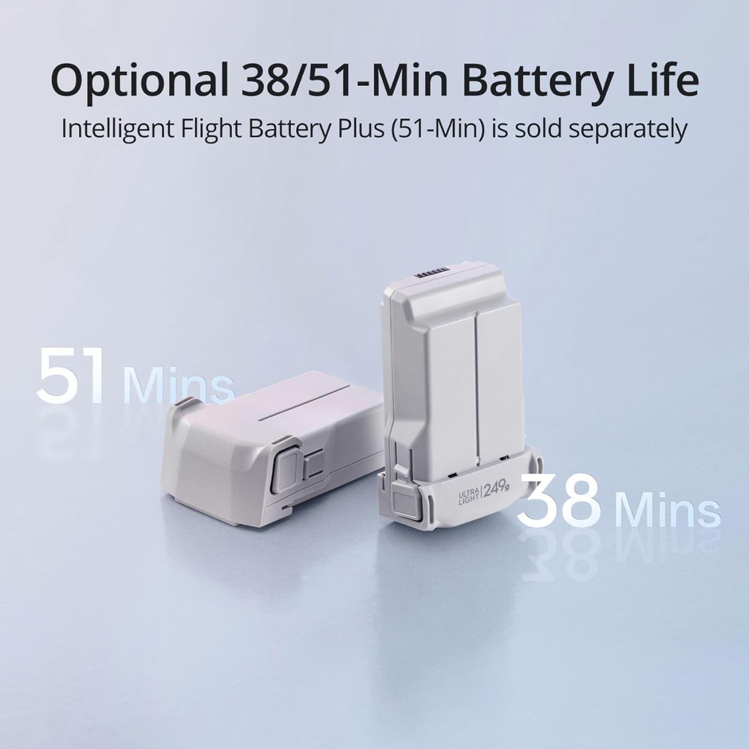 DJI Mini 3 (DJI RC),Lightweight 3xMechanical Gimbal Camera Drones 4K,GPS Return