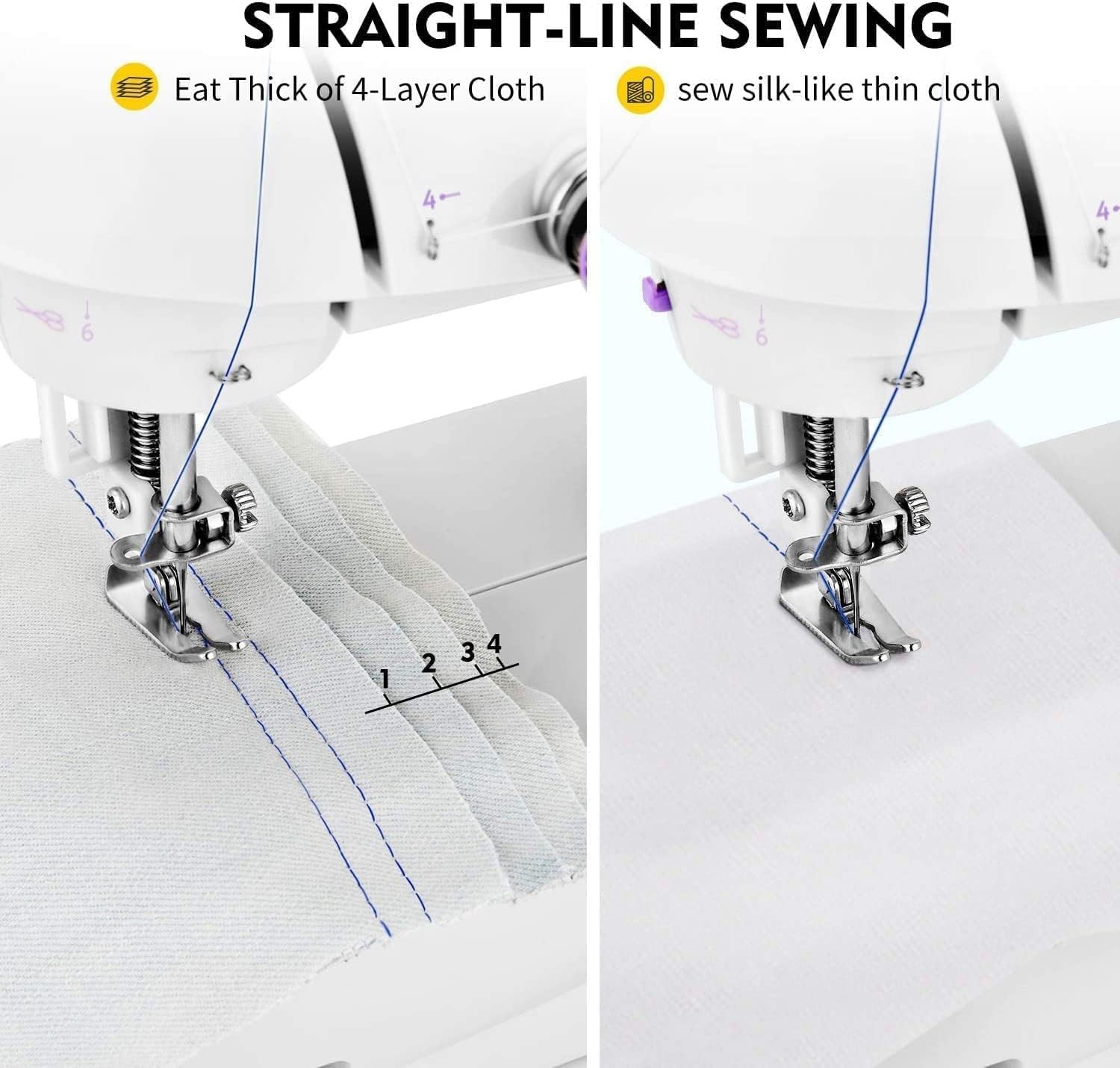 Mini Sewing Machine with Extension Table, Dual Speed Portable Sewing Machine ...