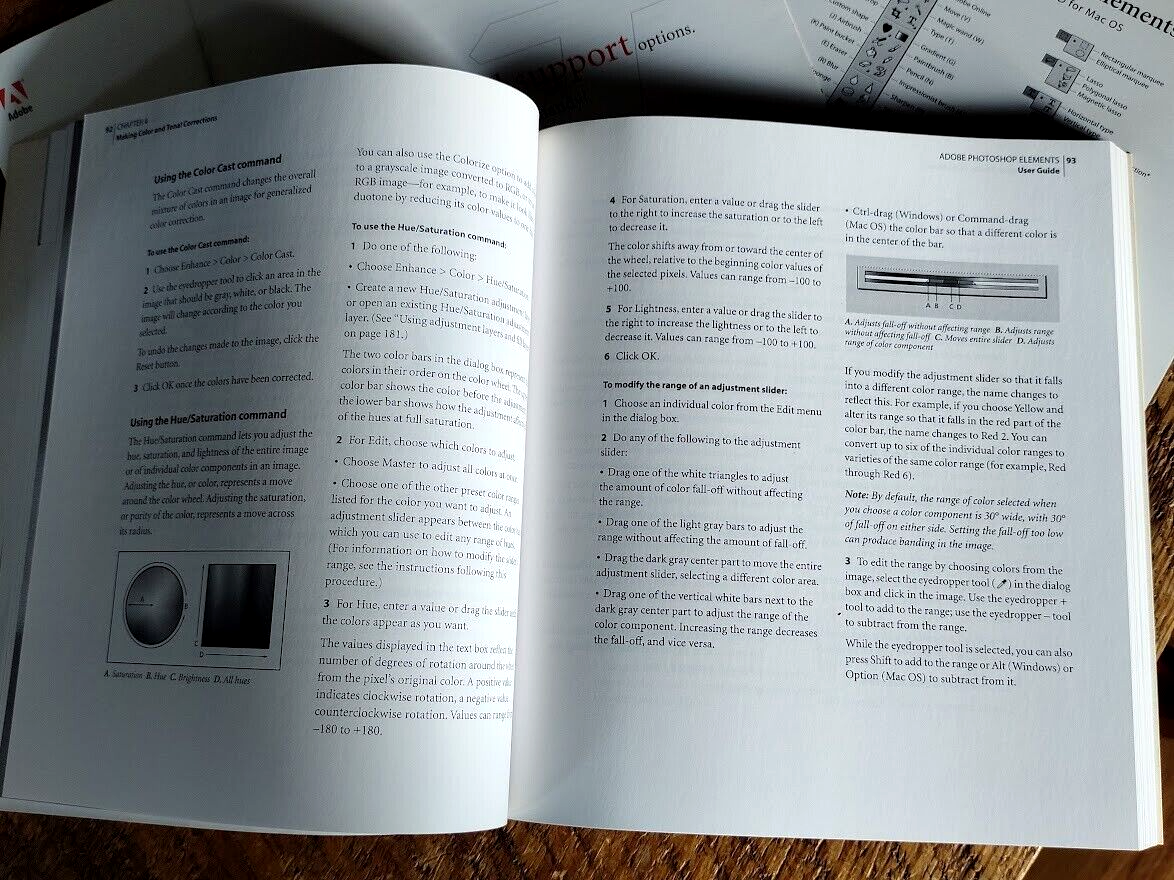 adobe photoshop elements user guide manual 2001 with Inserts