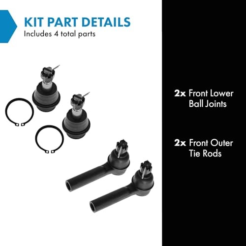 Front Steering & Suspension Kit Ball Joint Tie Rod Compatible with PSA59663