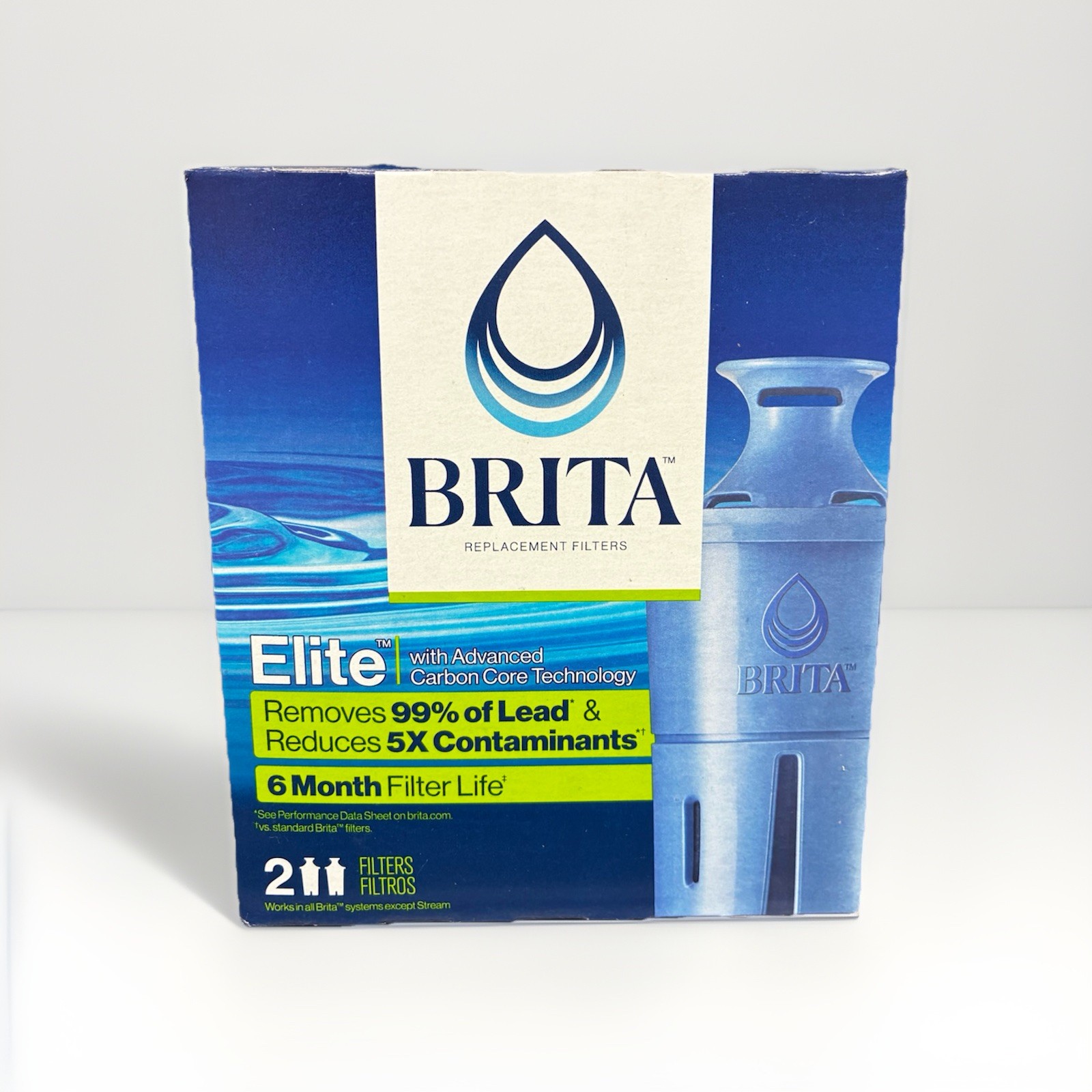 BRITA Elite Replacement Filters 2 Filters (BRAND NEW FACTORY SEALED IN BOX)