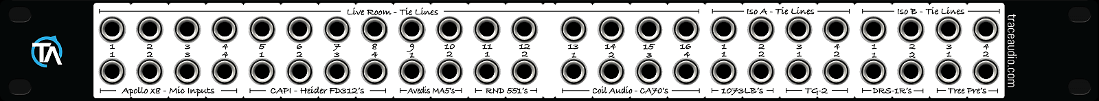 Single Blank Patch Bay Labels Compatible with Behringer Ultrapatch Pro PX3000