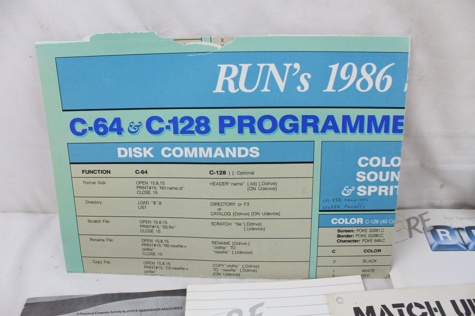 Vintage Commodore 64 Atari Manuals Paperwork Lot Elite ReRun Computer Video Game