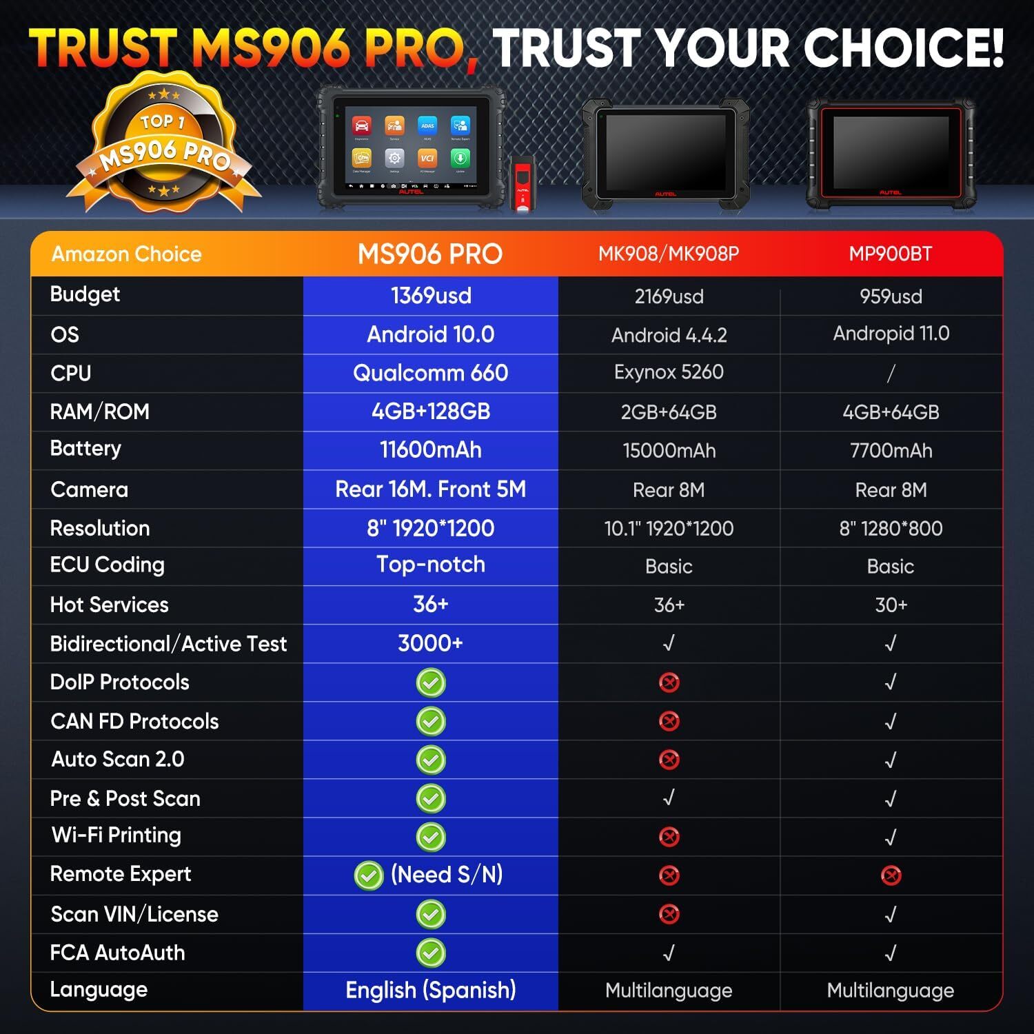Autel MaxiSYS MS906 Pro ECU Coding Full System Diagnostic Scanner AS MK906 PRO