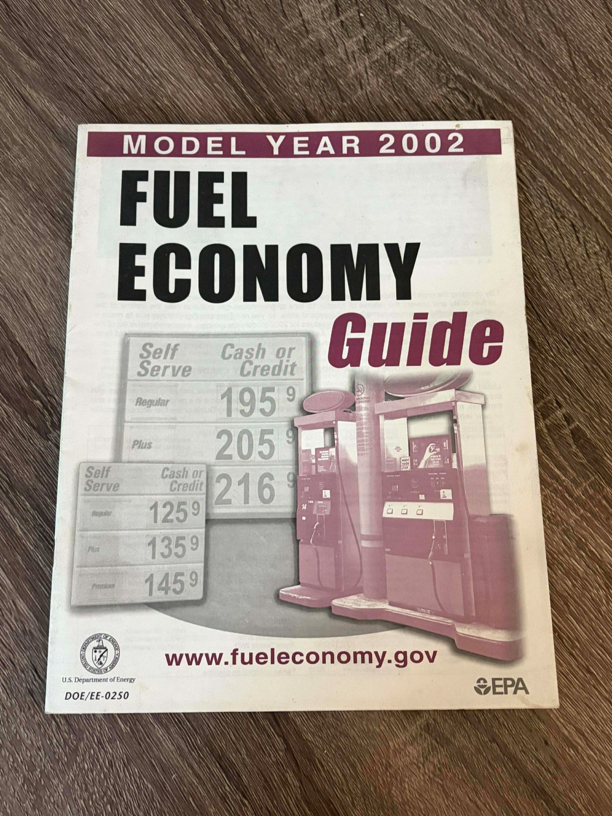 MODEL YEAR 2002 FUEL ECONOMY GUIDE DEP OF ENERGY MAGAZINE CATALOG
