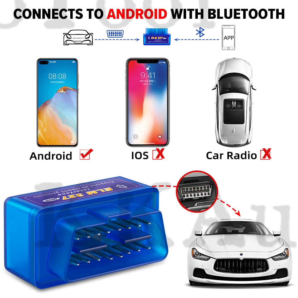 ELM327 OBD2 Code Reader Bluetooth Auto Interface Adapter Diagnostic Scanner Tool