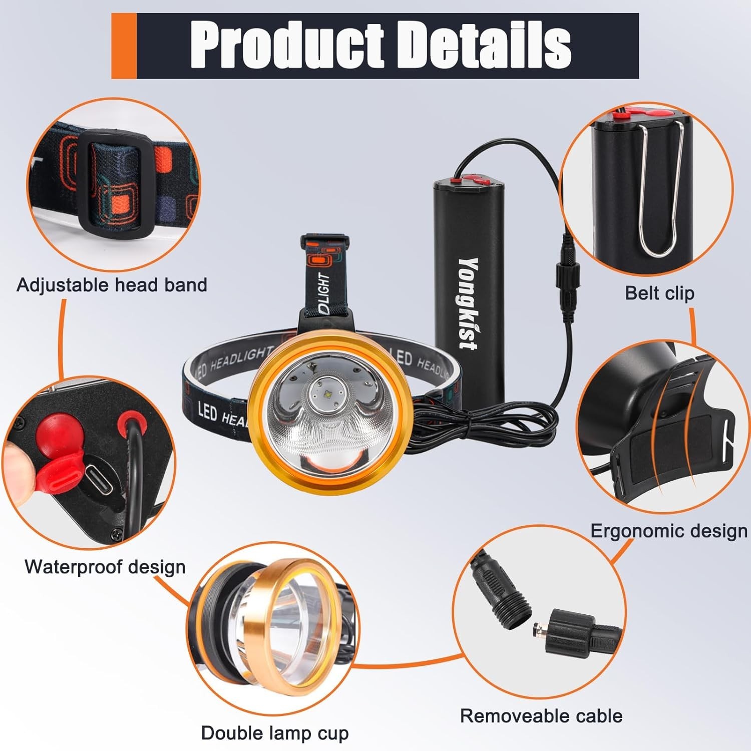 Super Bright Headlamp Rechargeable LED Headlight with Battery, High Power