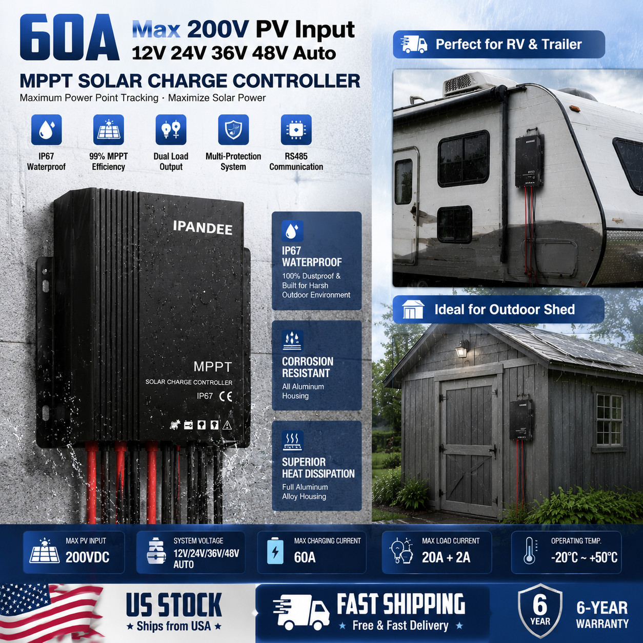 For RV Boat Cabin 30A MPPT Solar Panel Charge Controller 12V 24V Regulator NEW